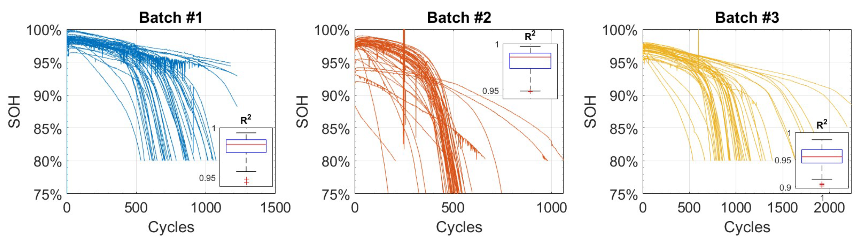 Sensors 24 03382 g002