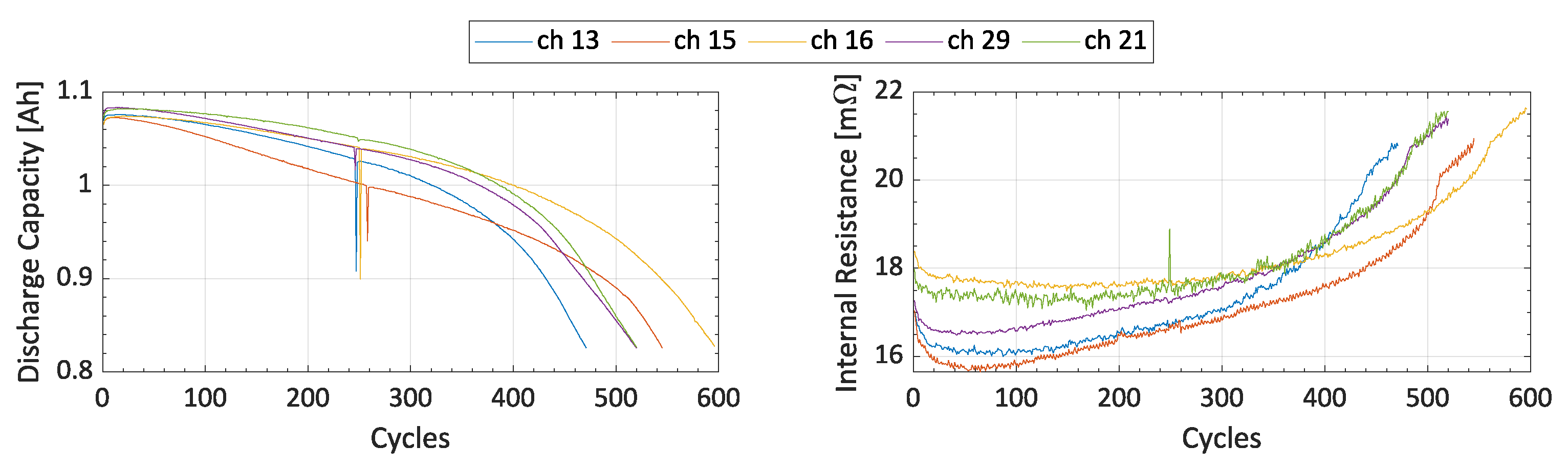 Sensors 24 03382 g003