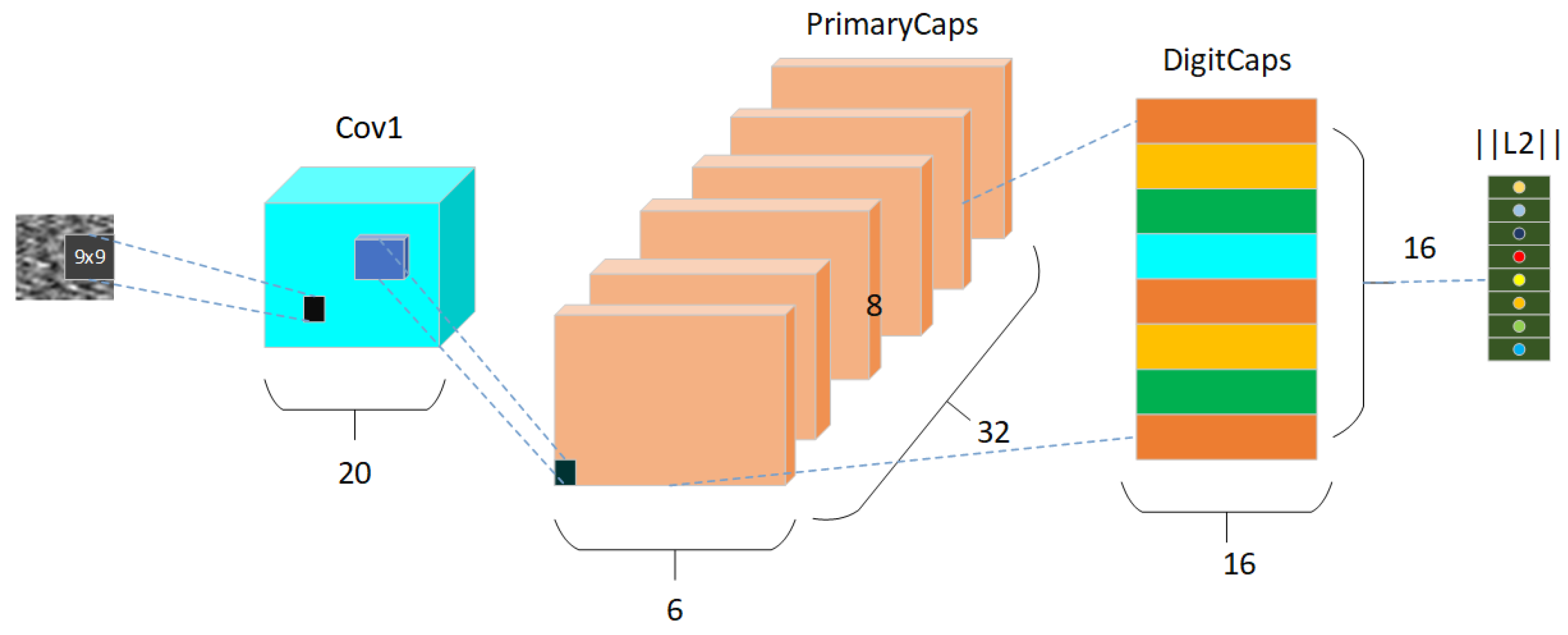 Sensors 24 03384 g002