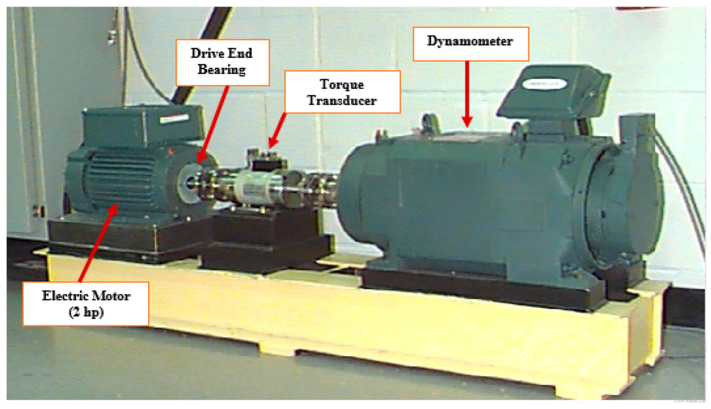 Sensors 24 03384 g007