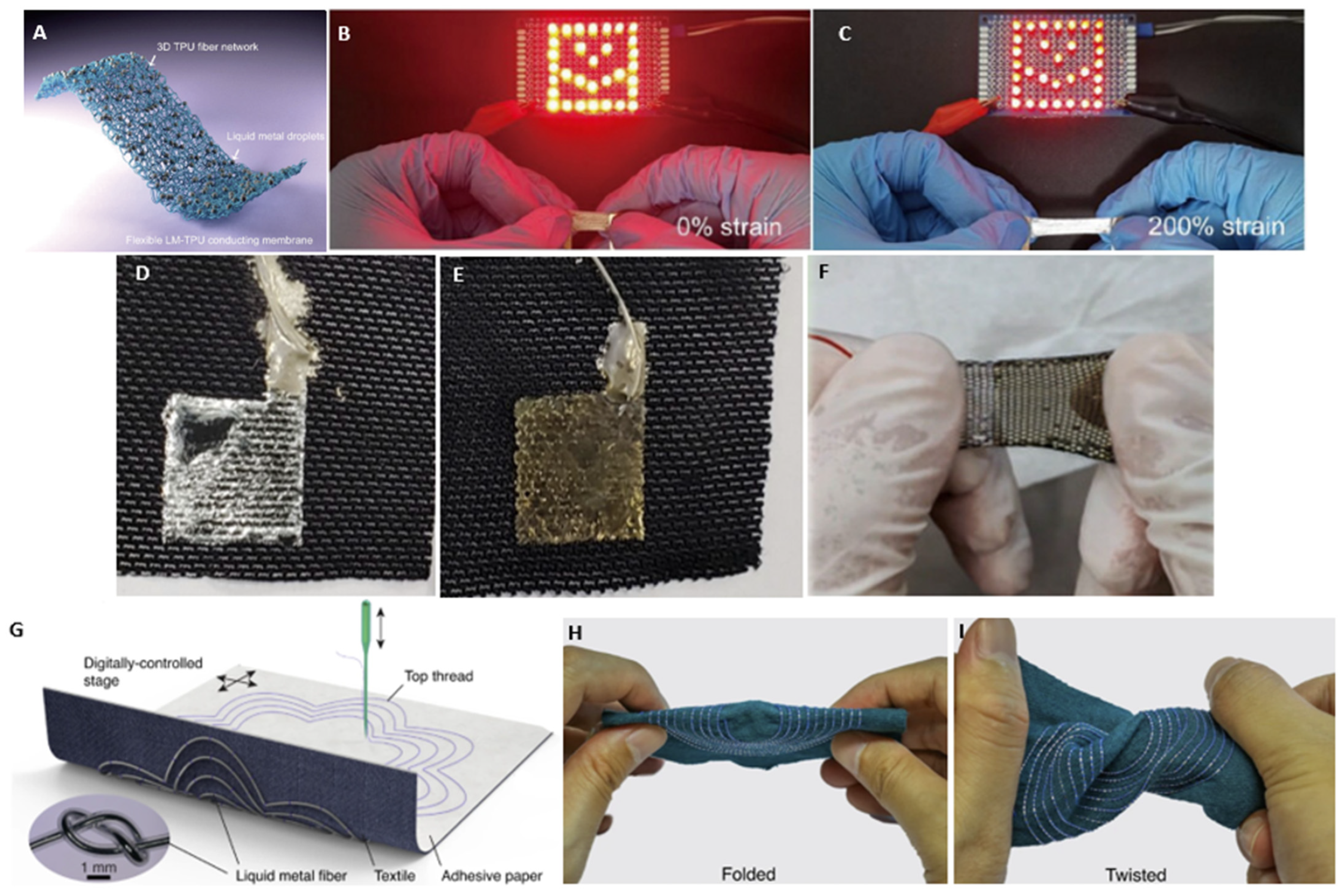 Sensors 24 03390 g002