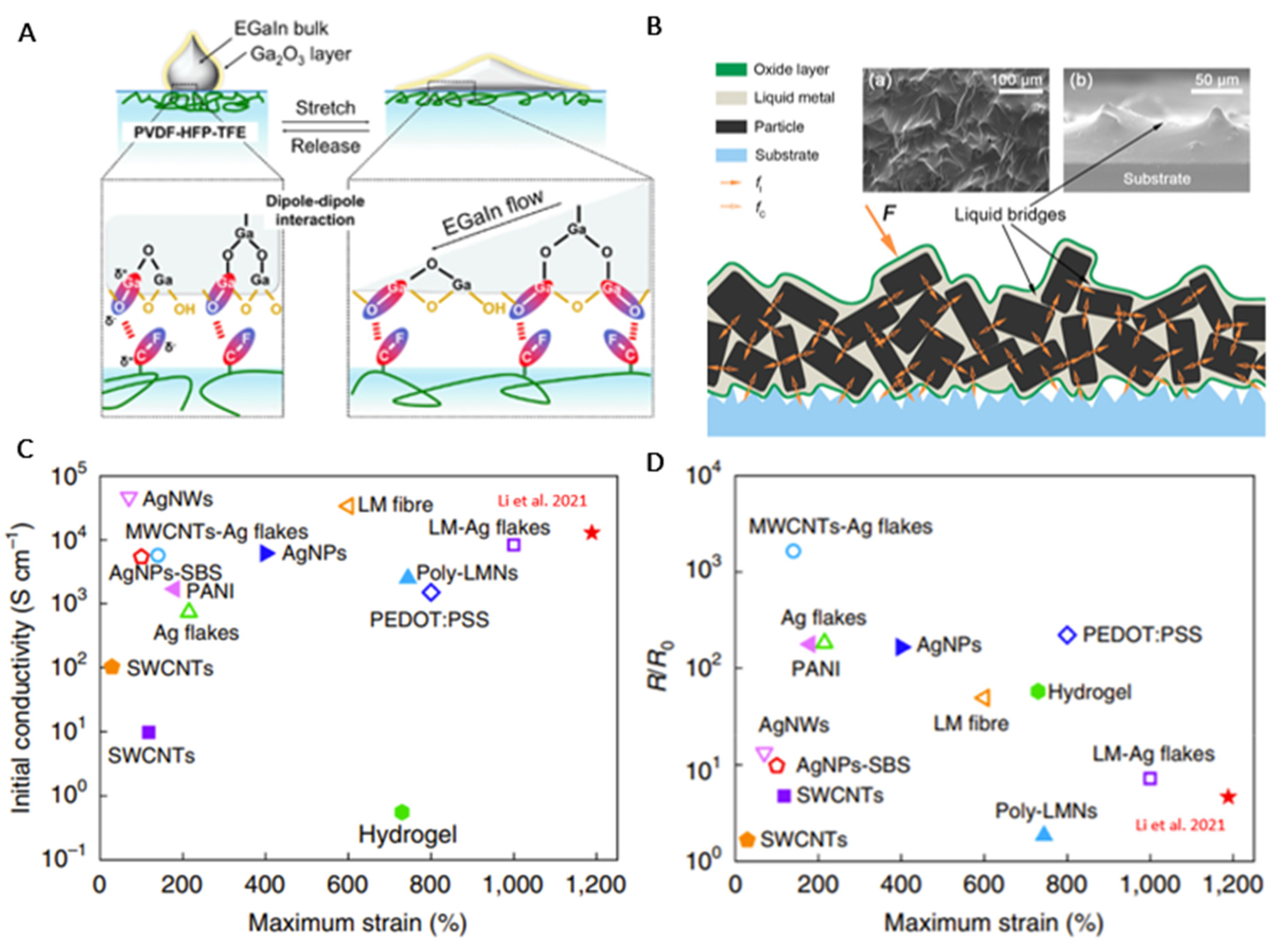 Sensors 24 03390 g004