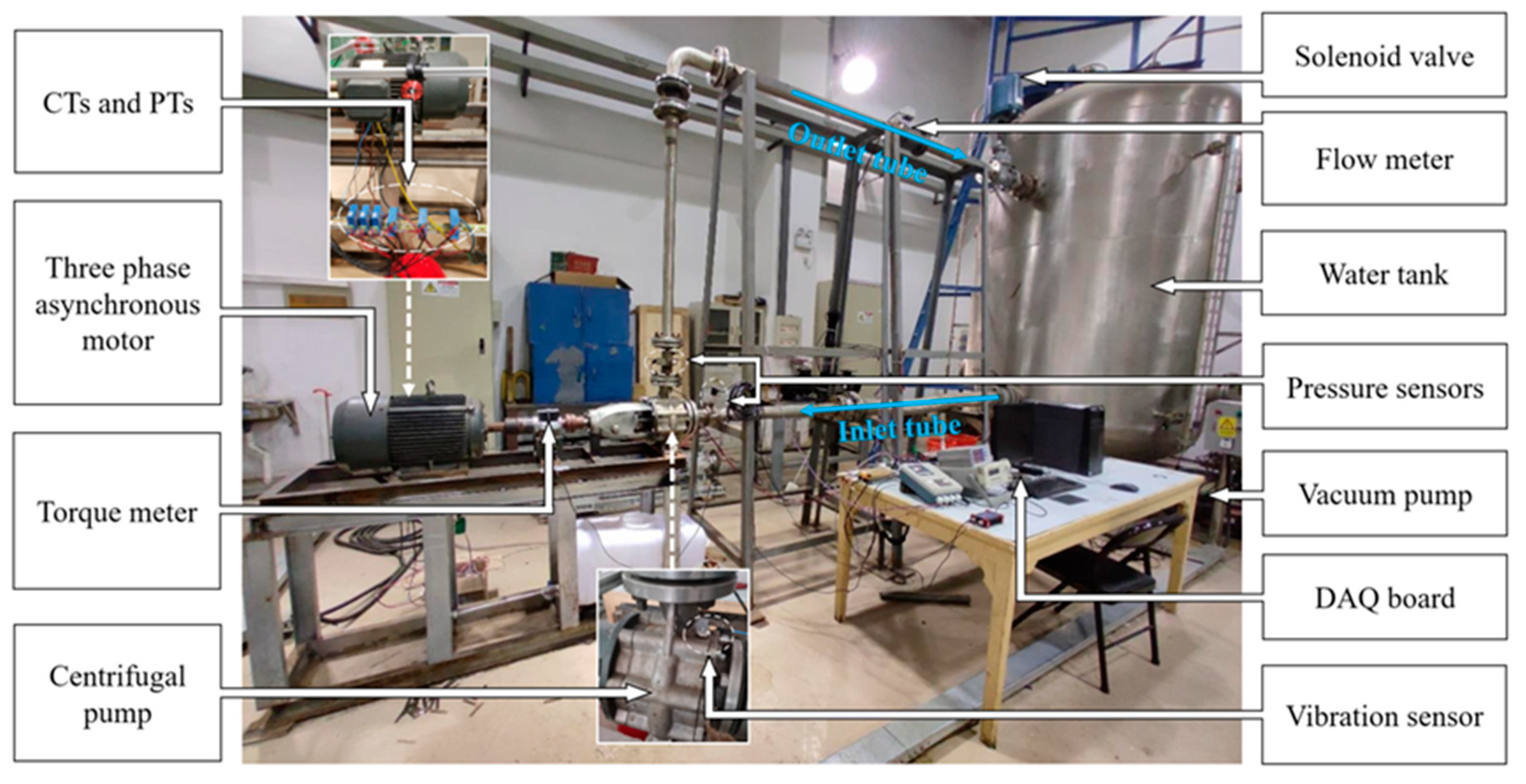 Sensors 24 03410 g004