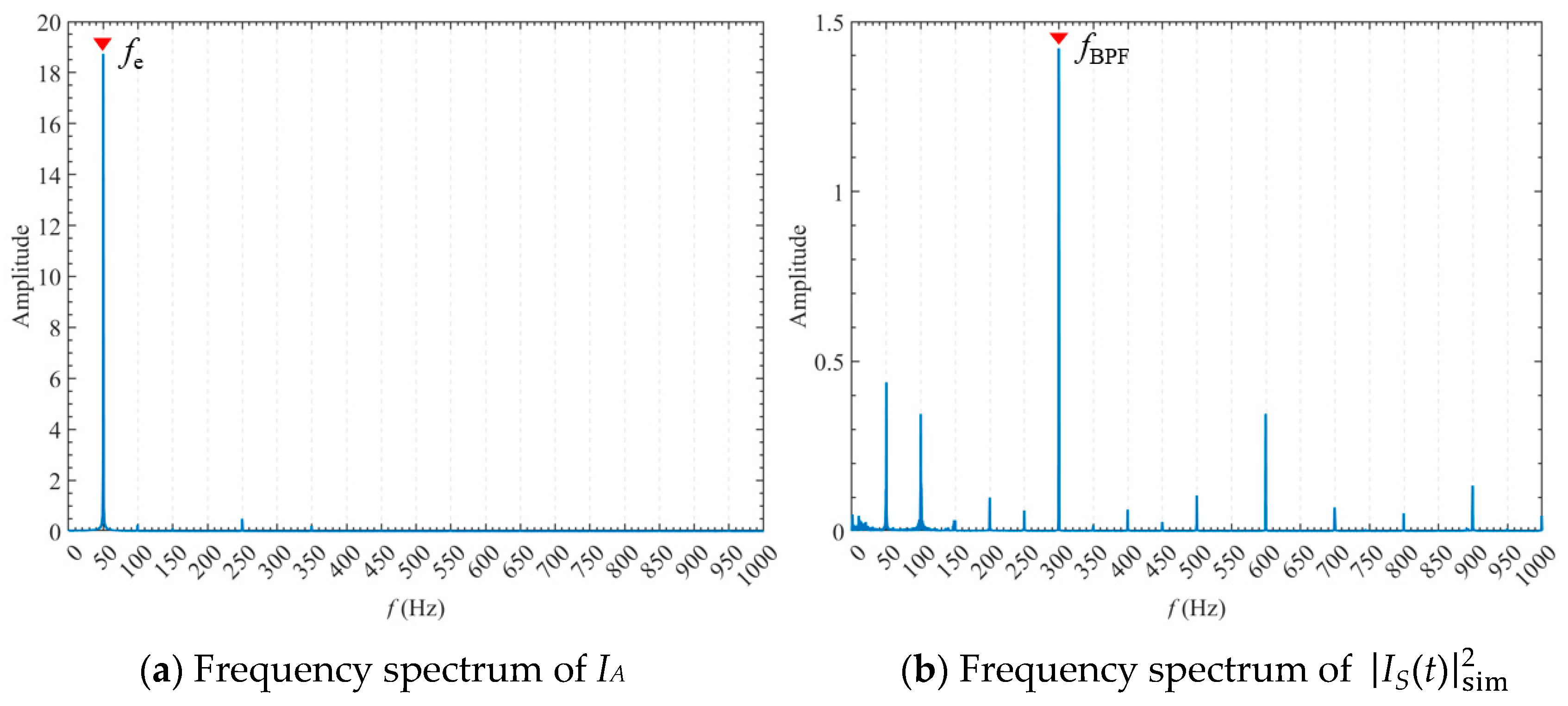 Sensors 24 03410 g012