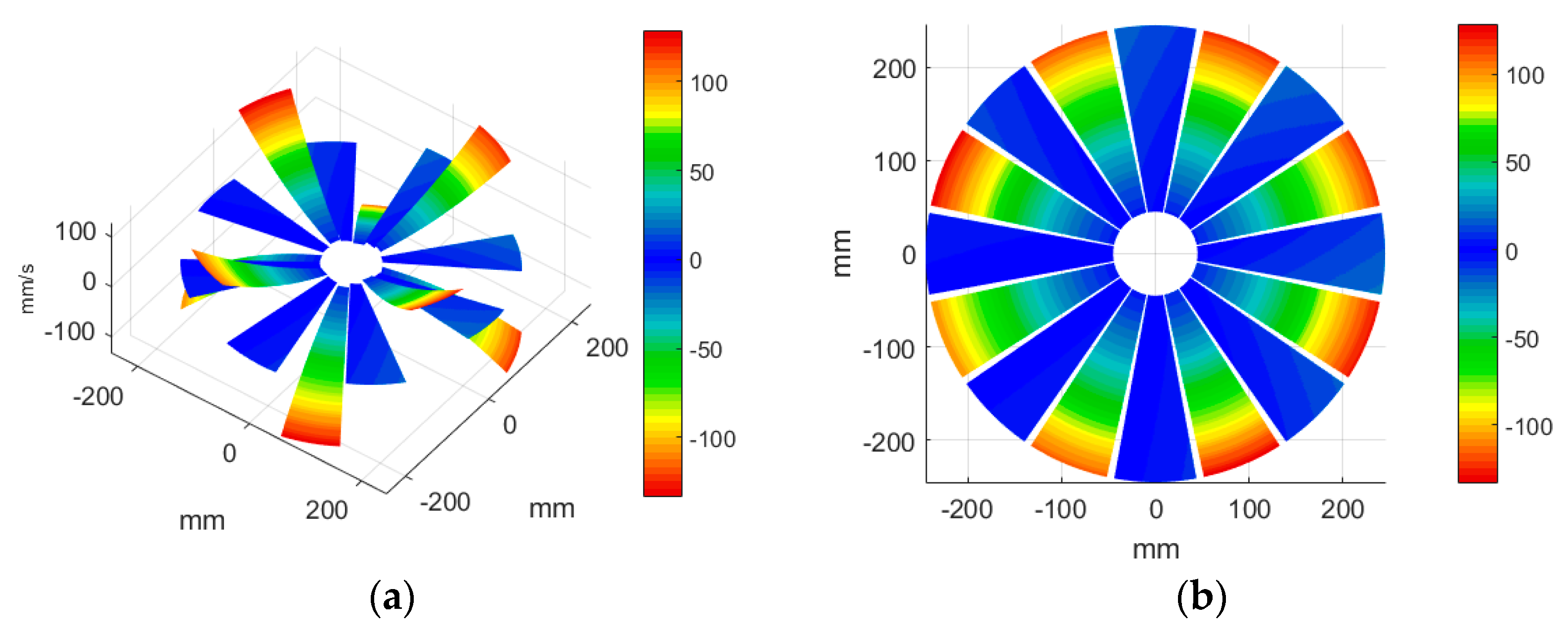 Sensors 24 03413 g011