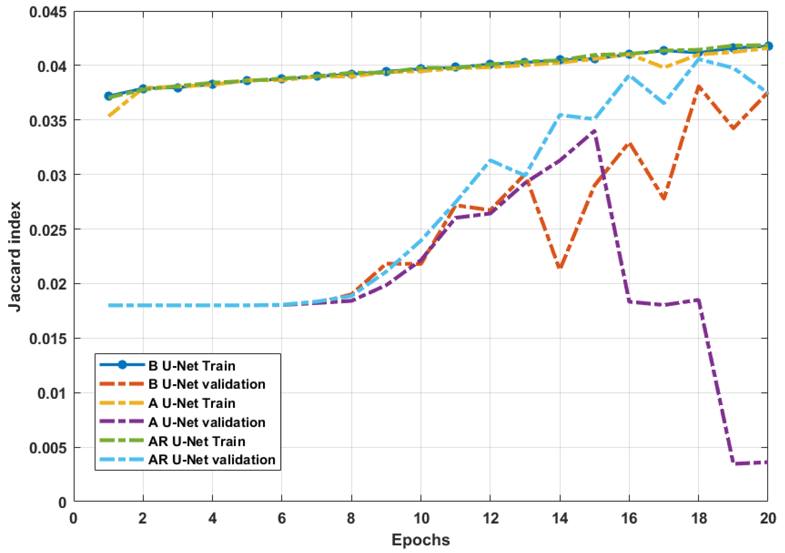 Sensors 24 03421 g011