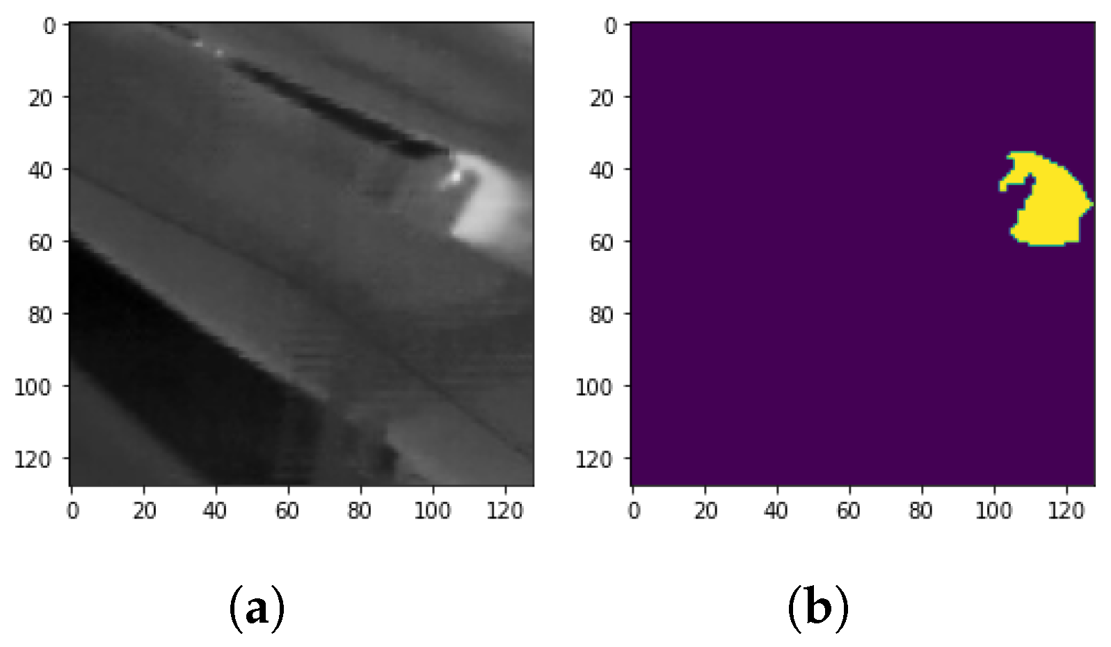 Sensors 24 03421 g013