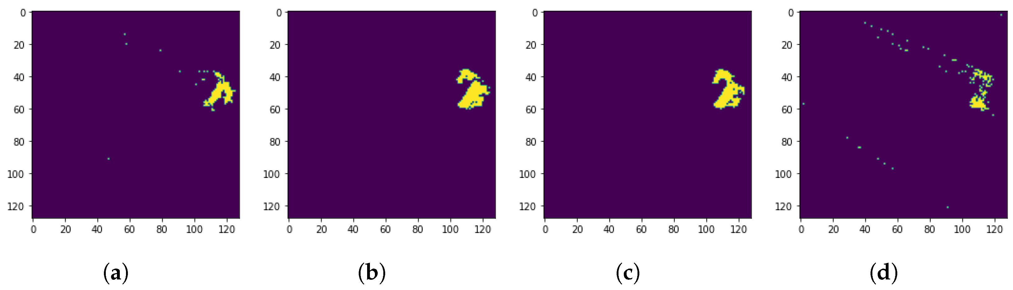 Sensors 24 03421 g014