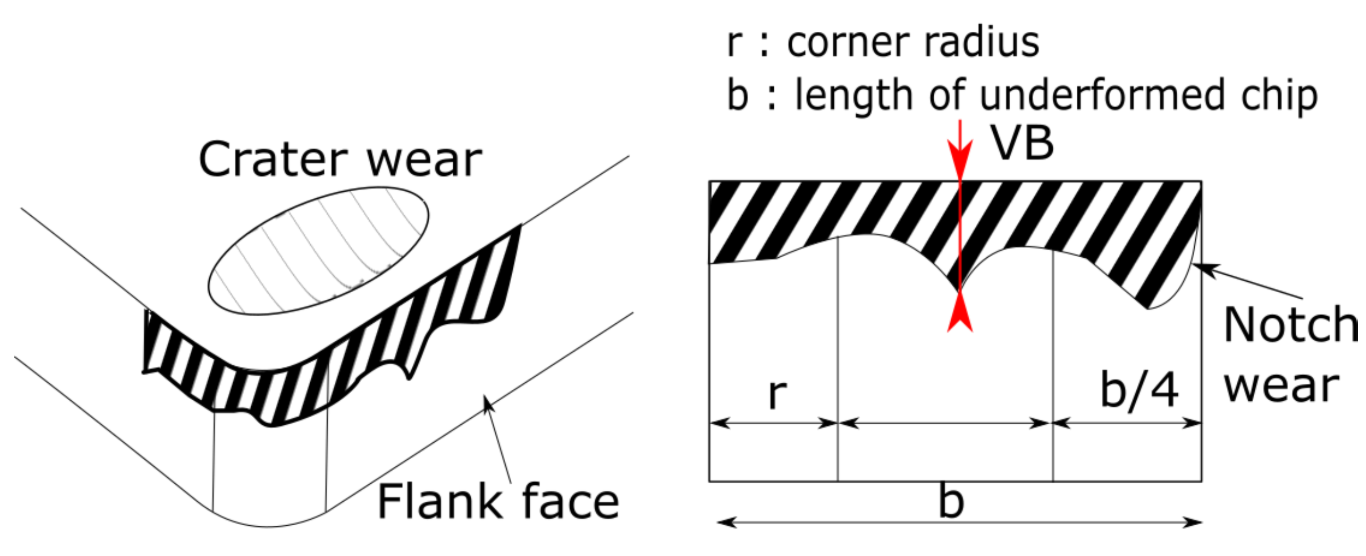 Sensors 24 03432 g001