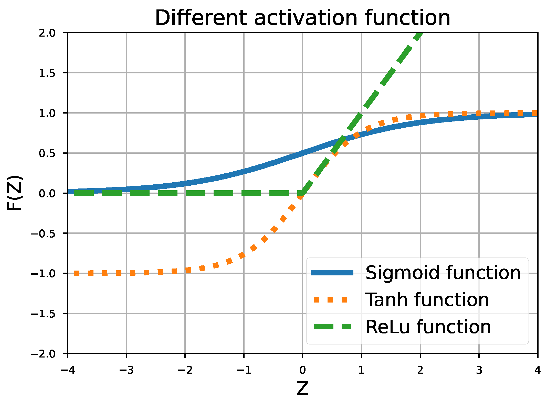 Sensors 24 03432 g006