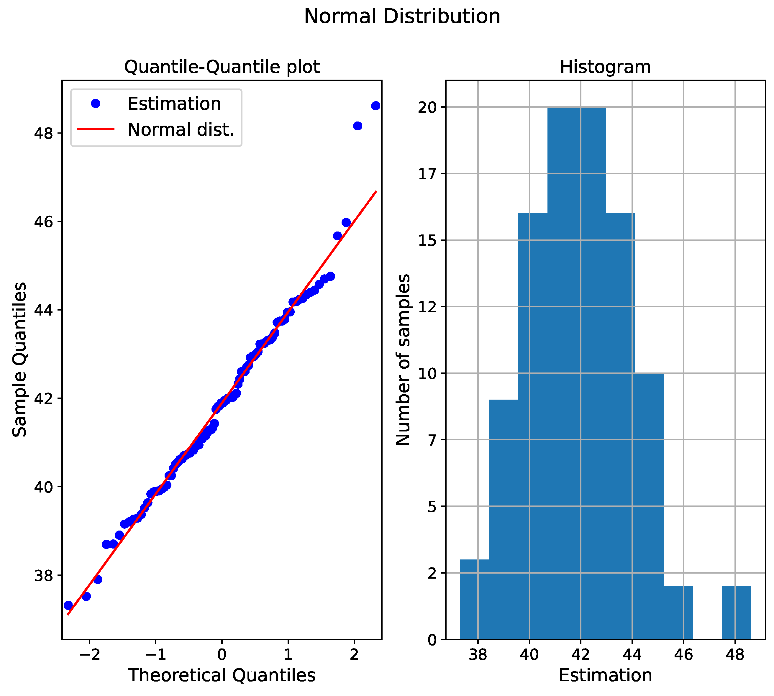 Sensors 24 03432 g008