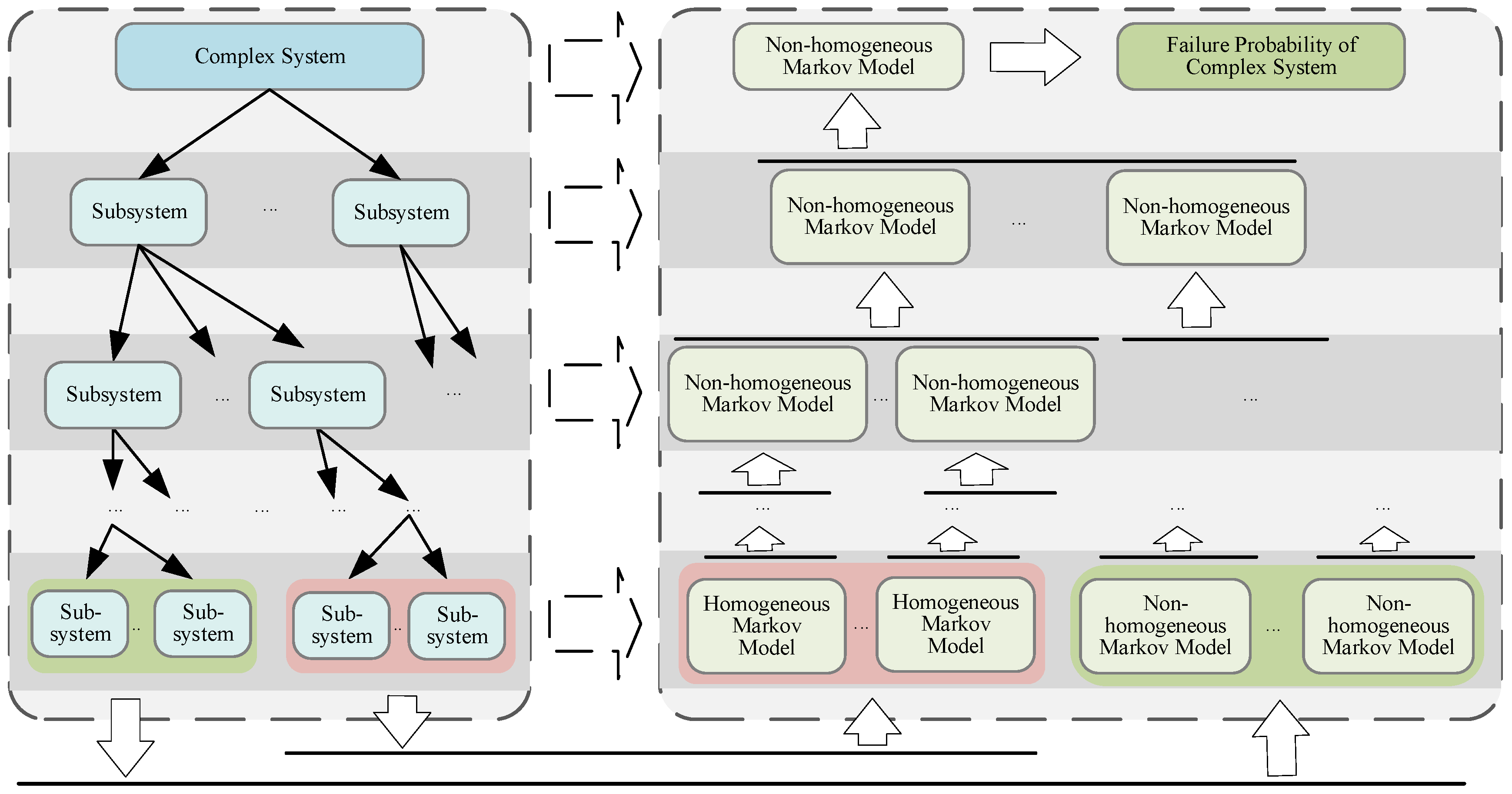 Sensors 24 03446 g001