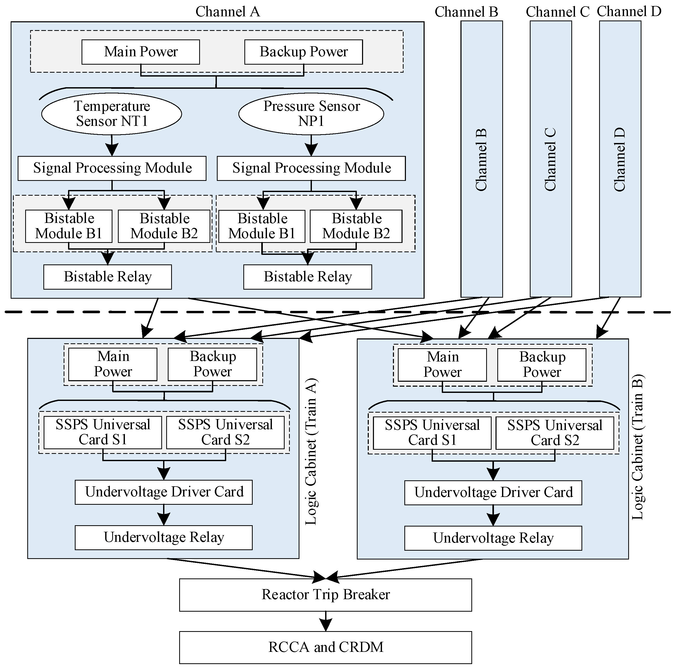 Sensors 24 03446 g004