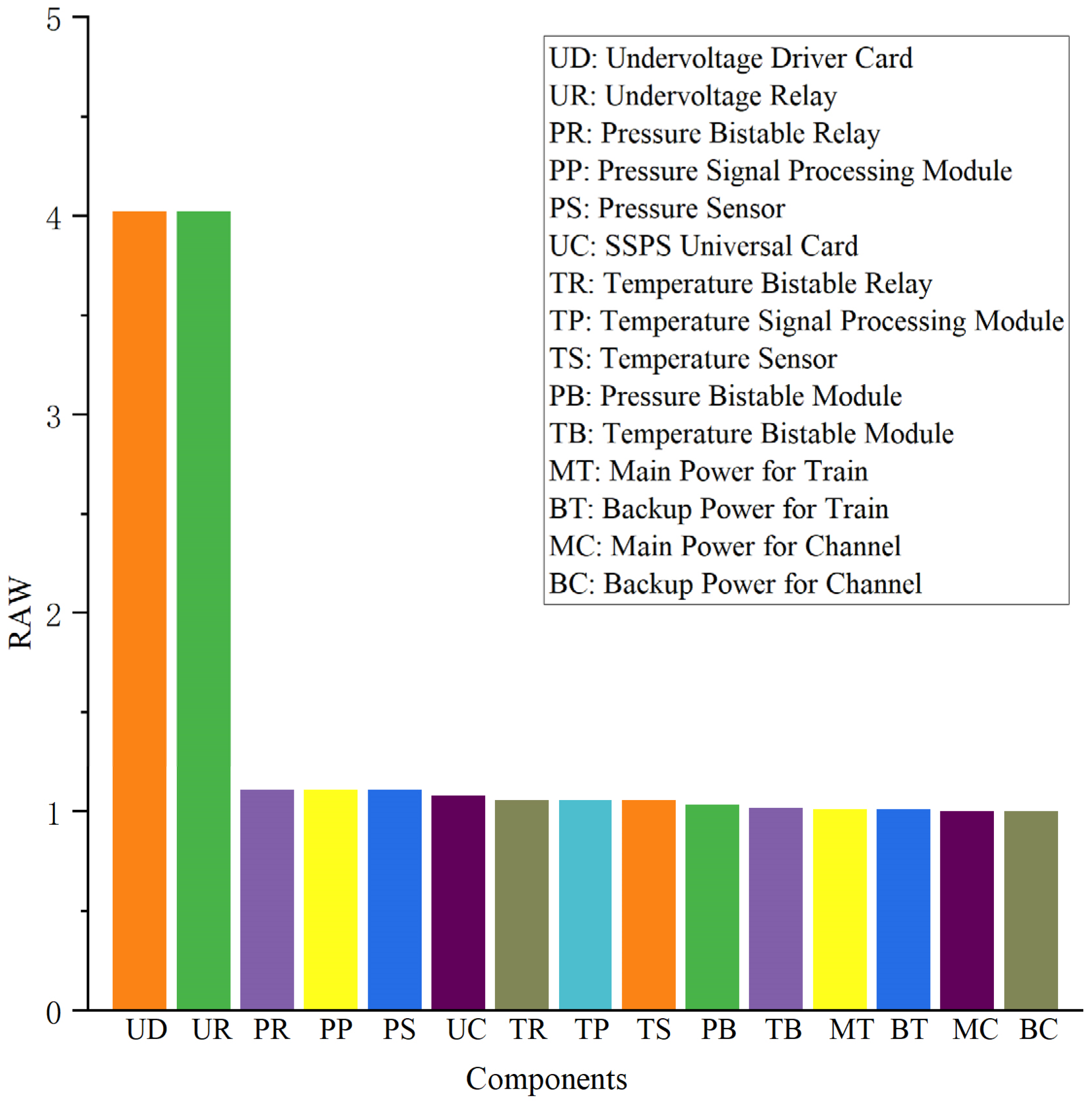 Sensors 24 03446 g008