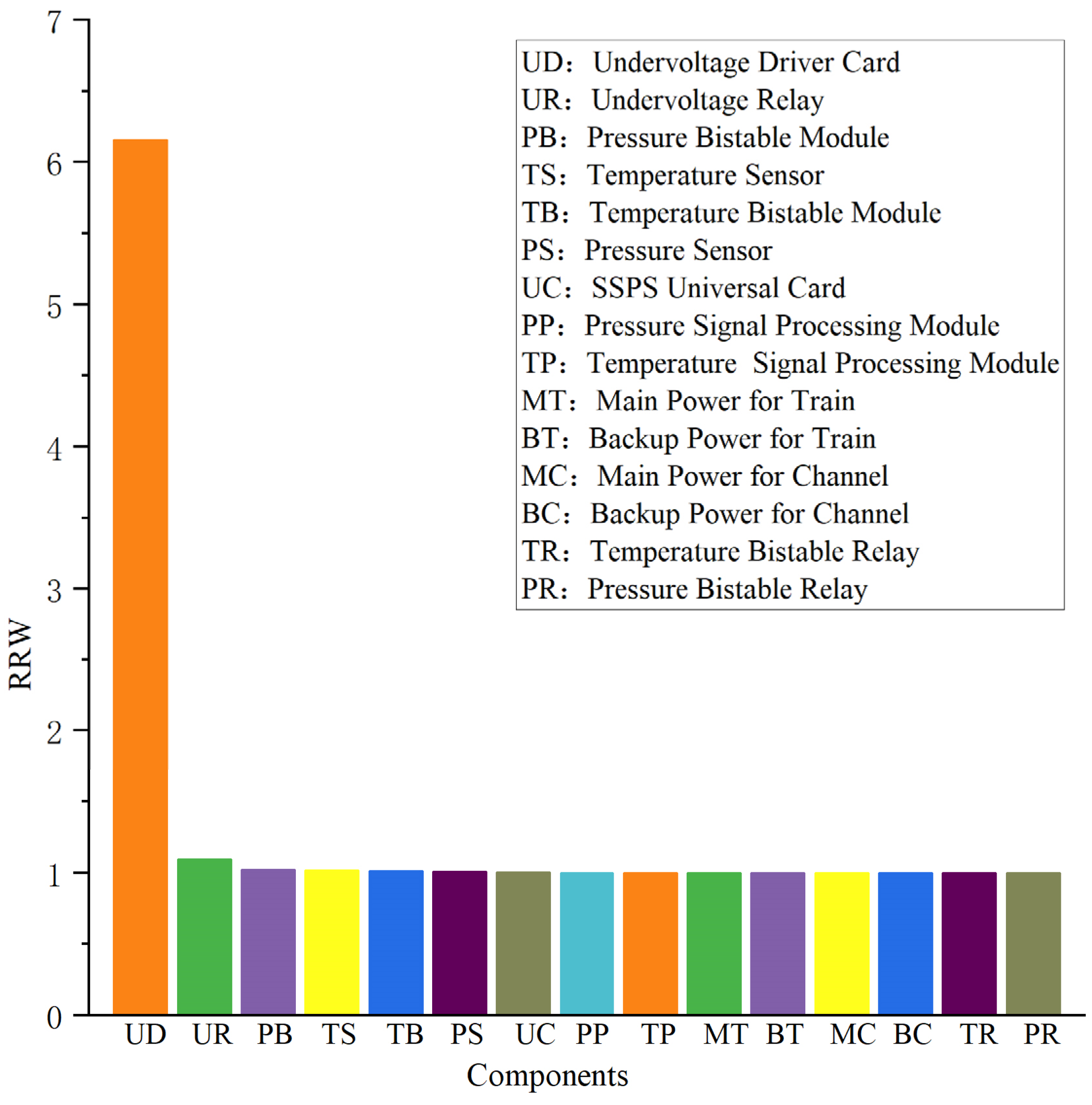 Sensors 24 03446 g009