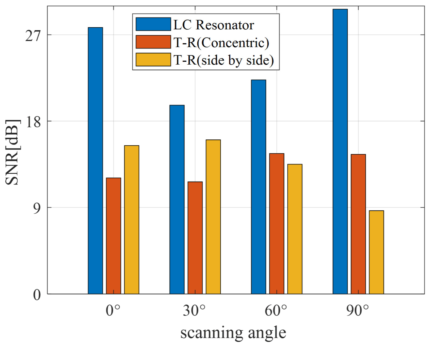 Sensors 24 03449 g013