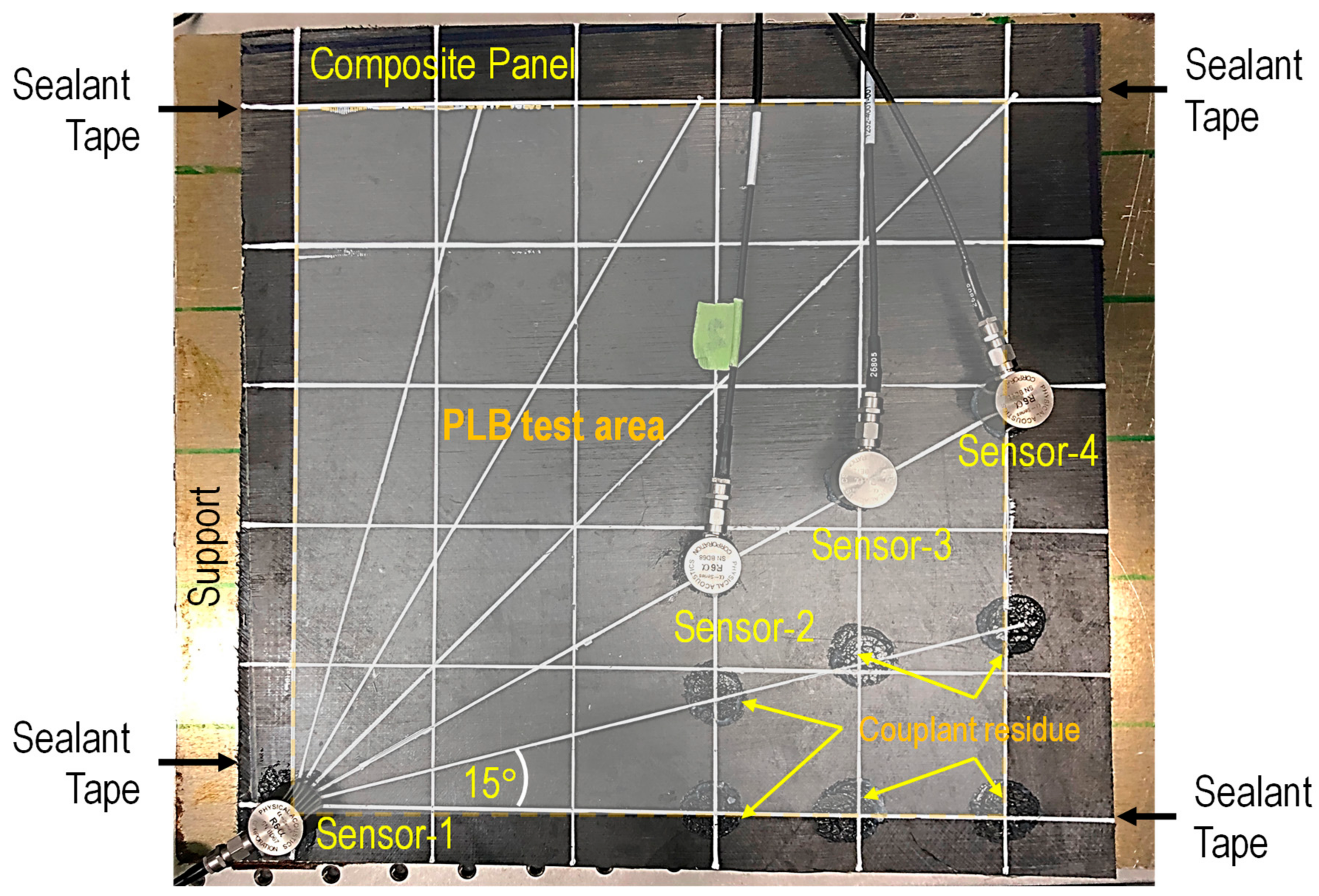 Sensors 24 03450 g001