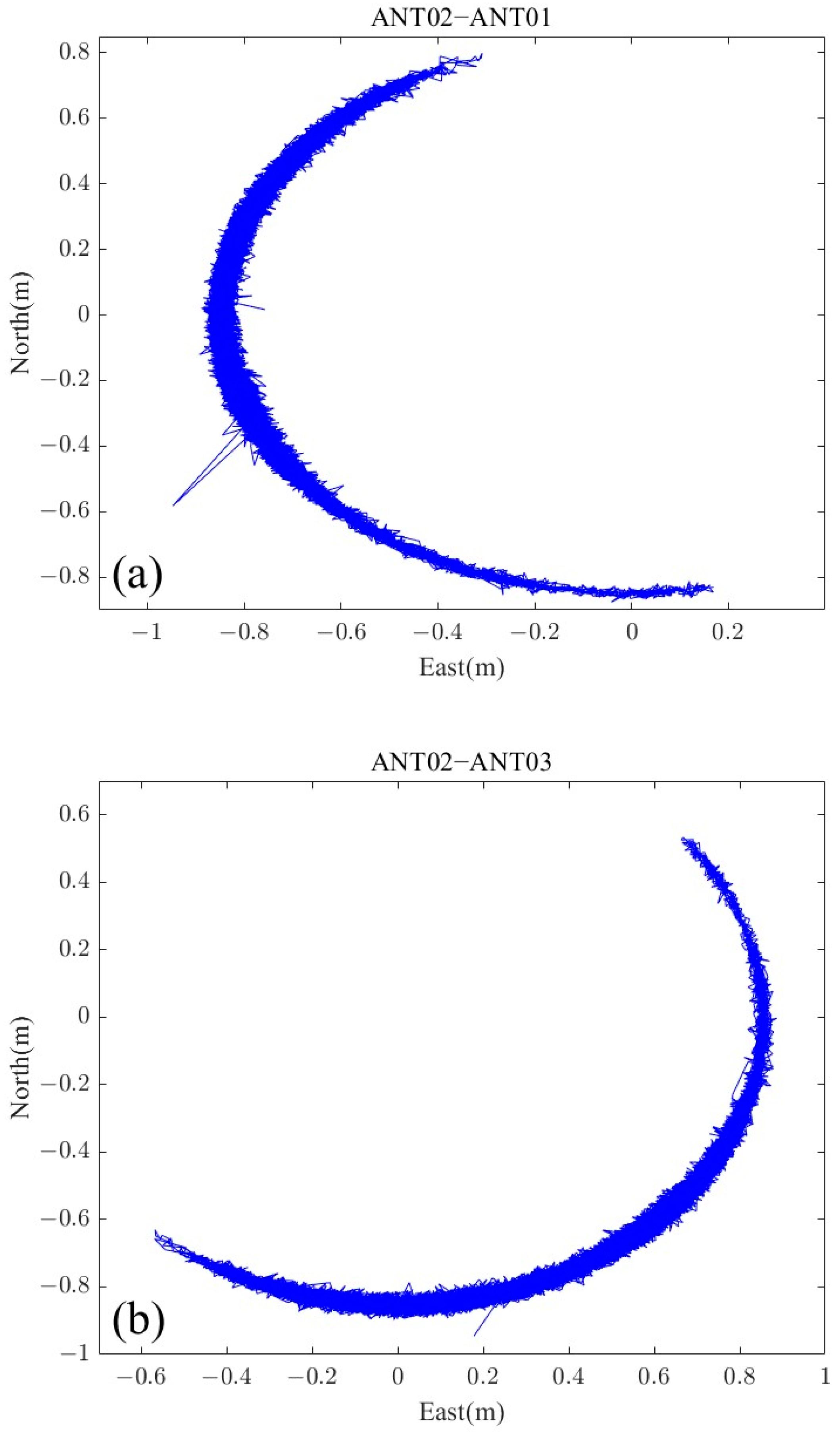 Sensors 24 03451 g007a