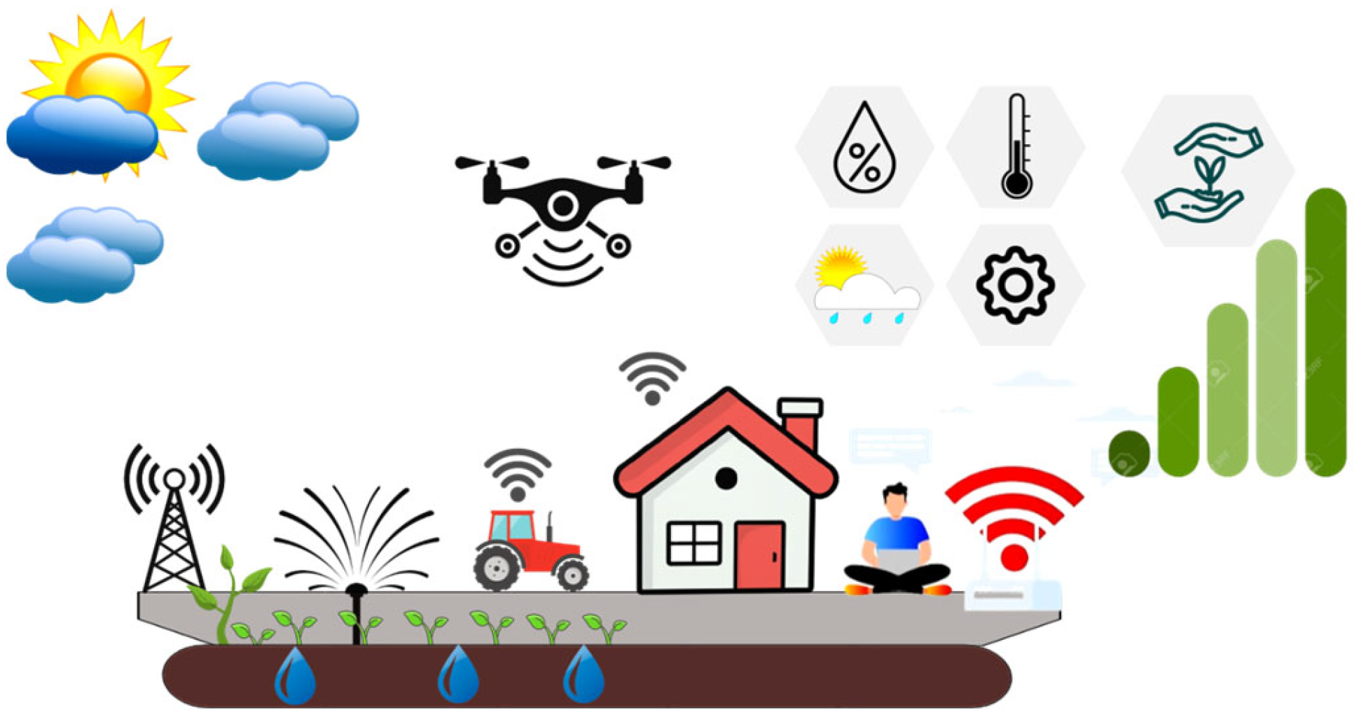 Sensors 24 03465 g001