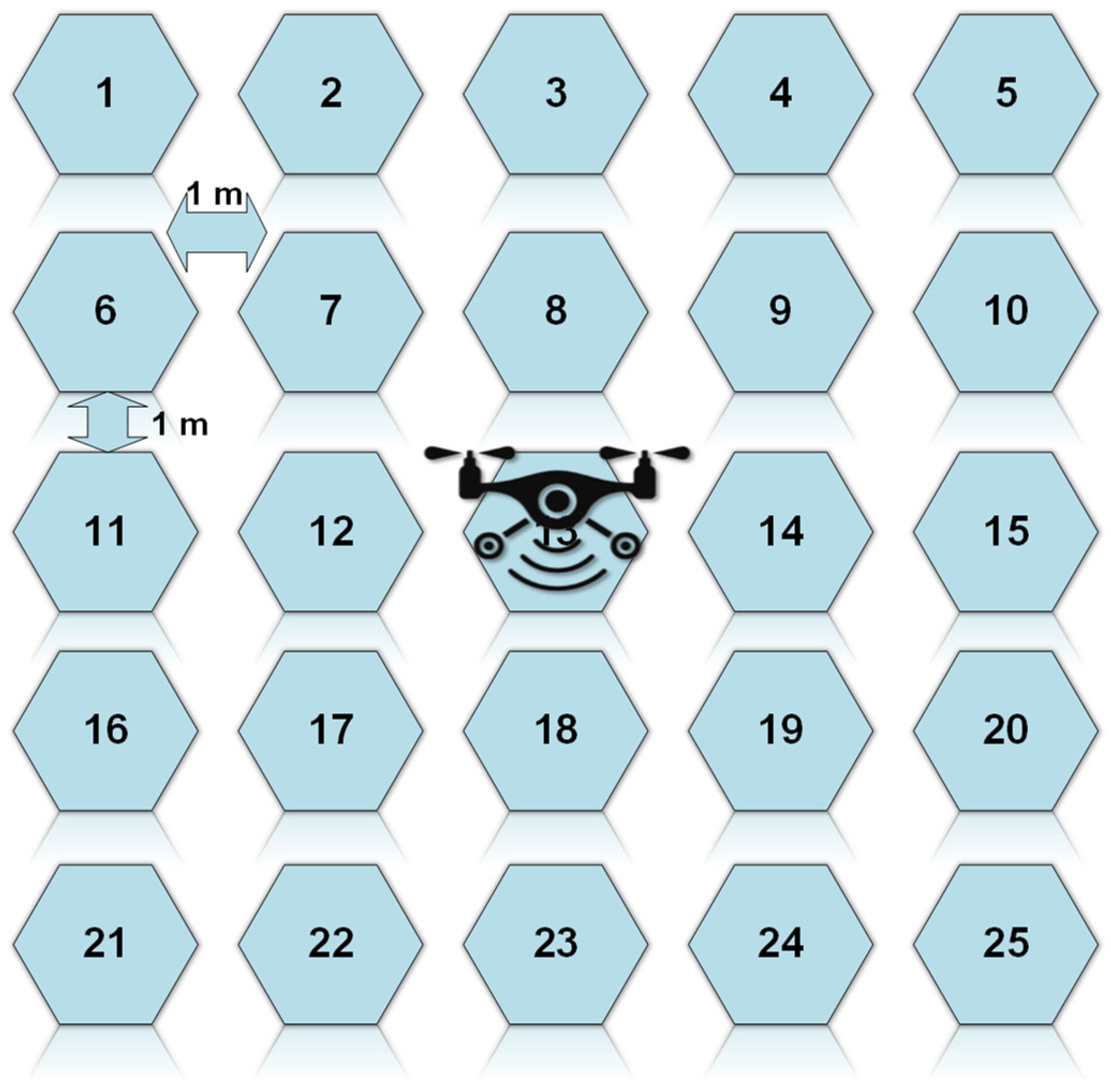 Sensors 24 03465 g013