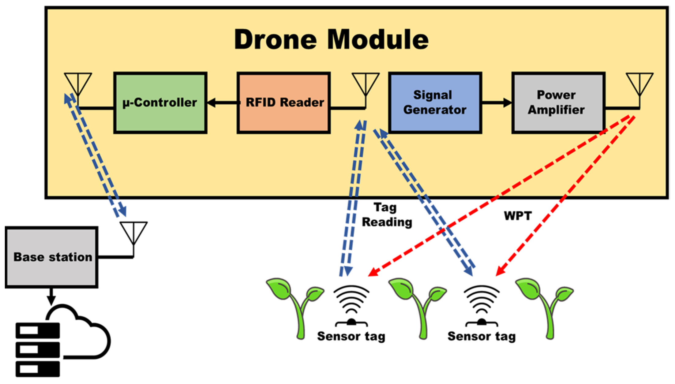 Sensors 24 03465 g015