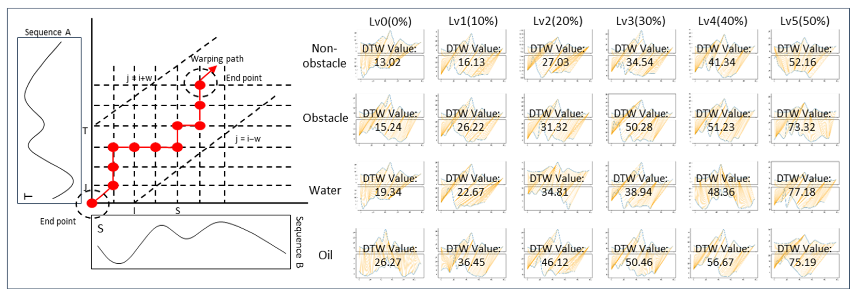 Sensors 24 03469 g004