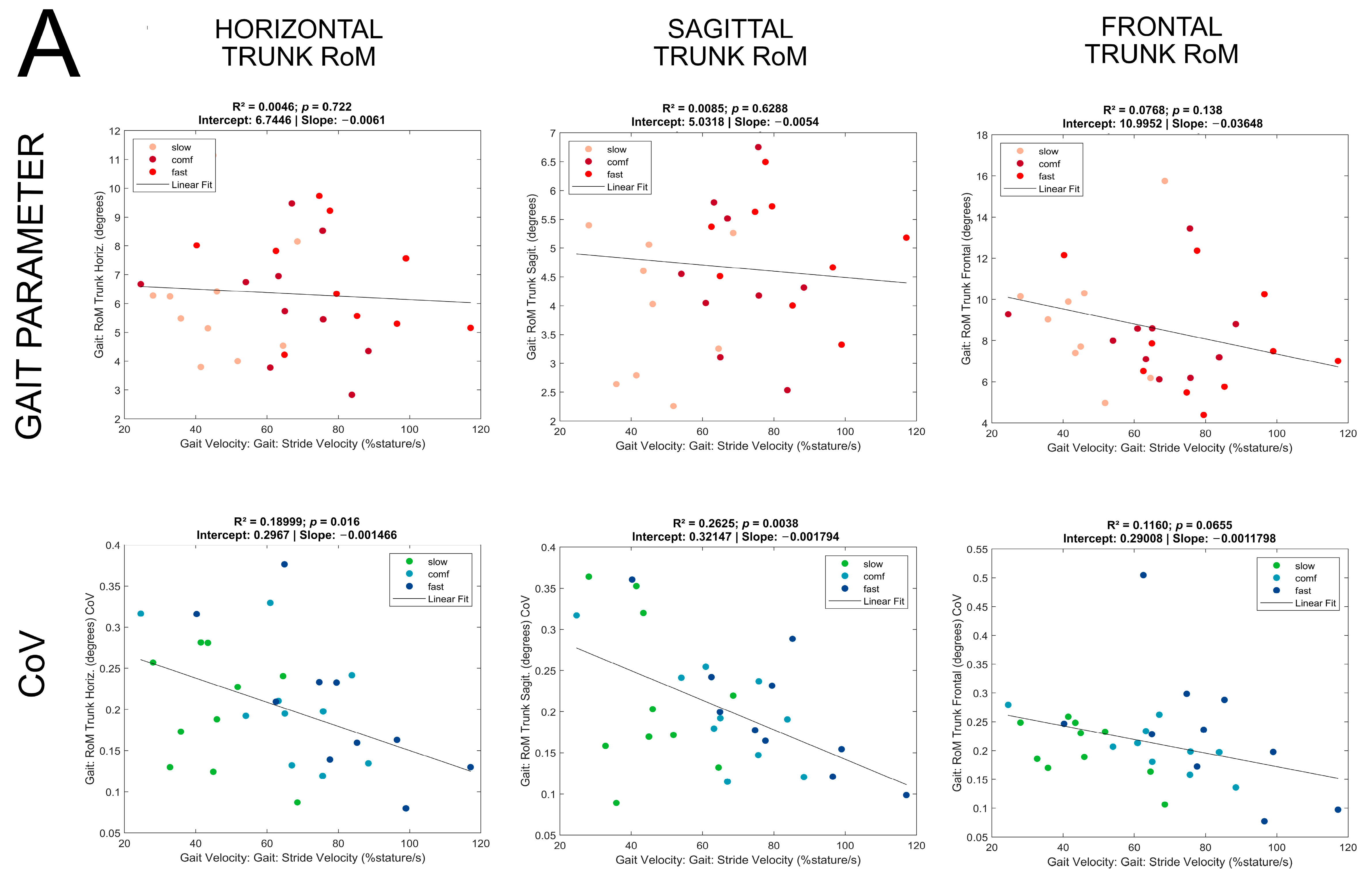 Sensors 24 03476 g003a