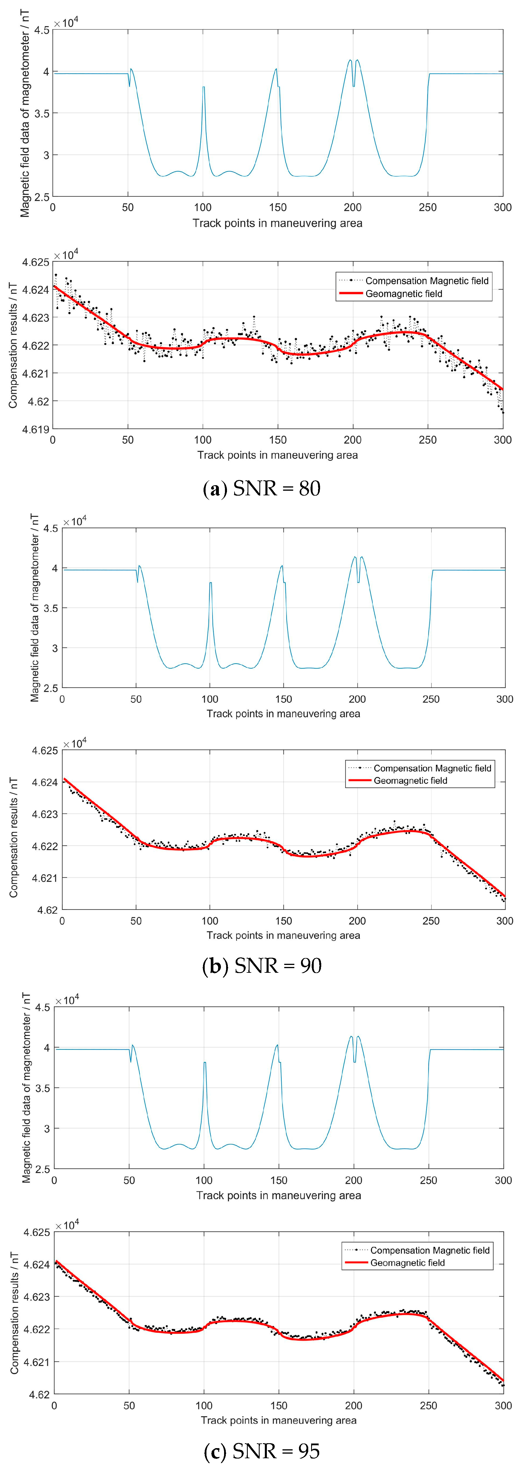 Sensors 24 03478 g006
