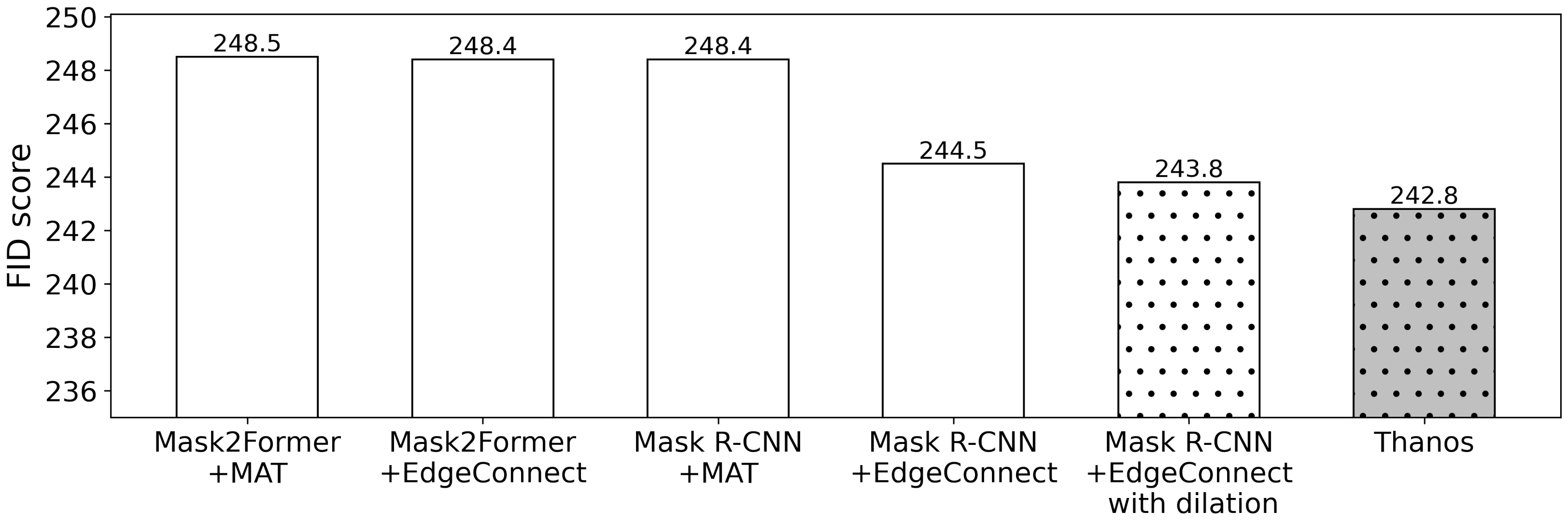 Sensors 24 03486 g012