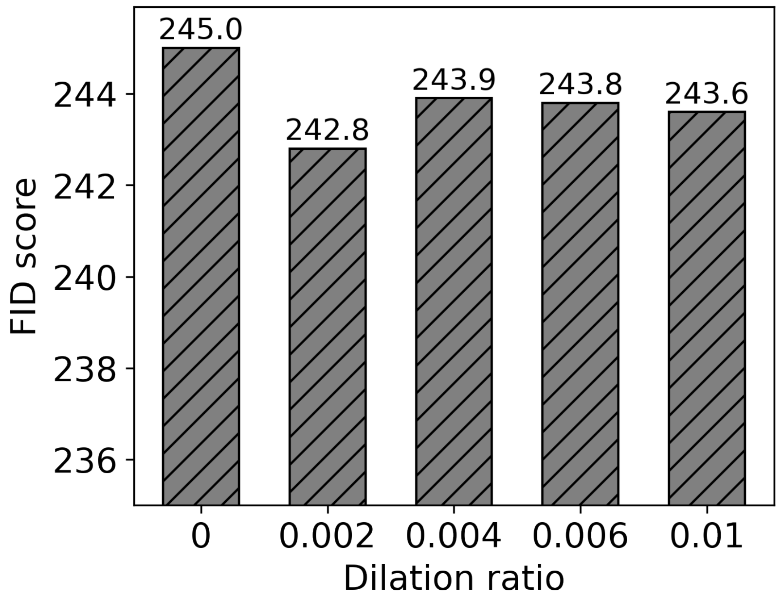 Sensors 24 03486 g013