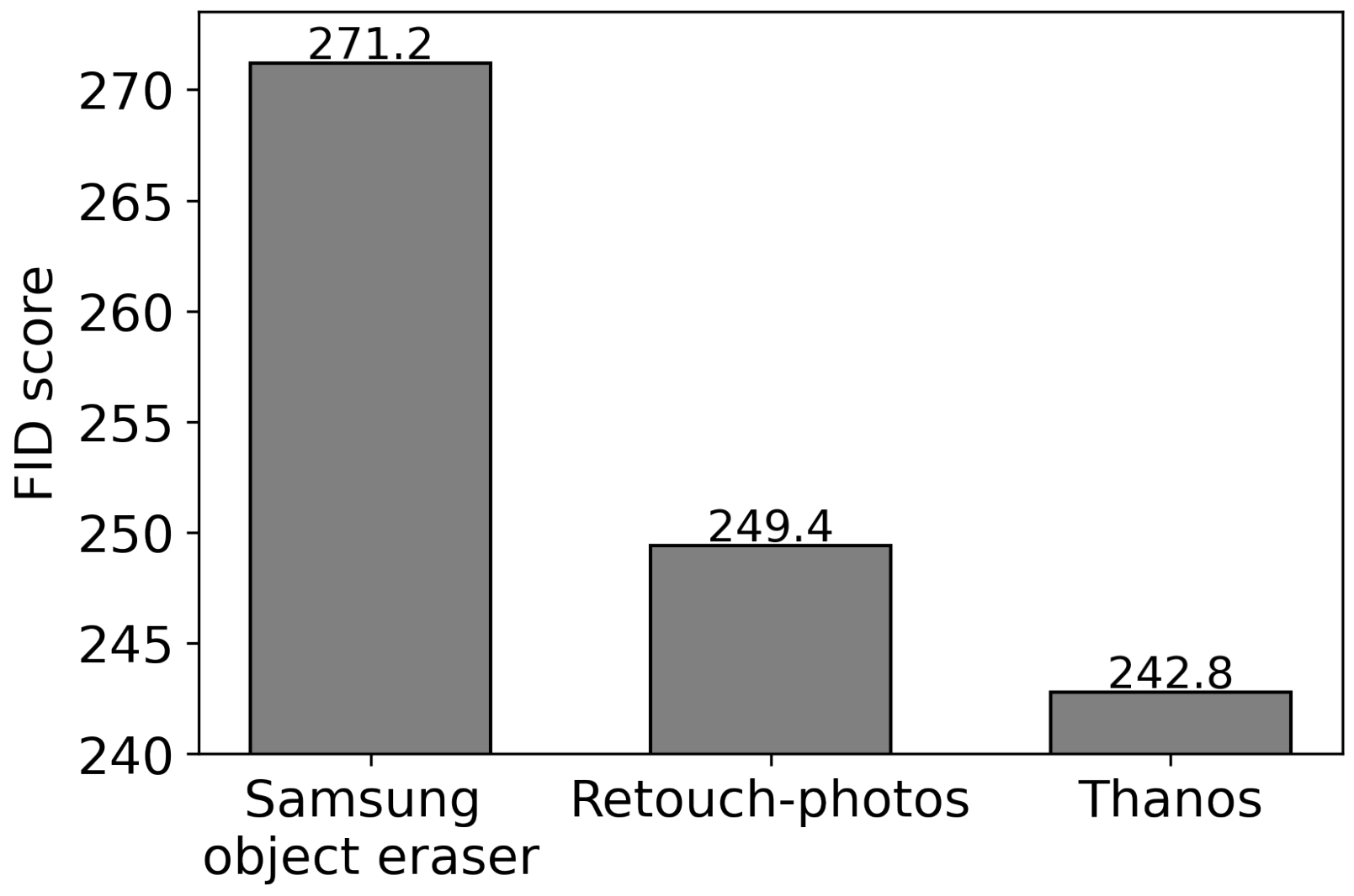 Sensors 24 03486 g014