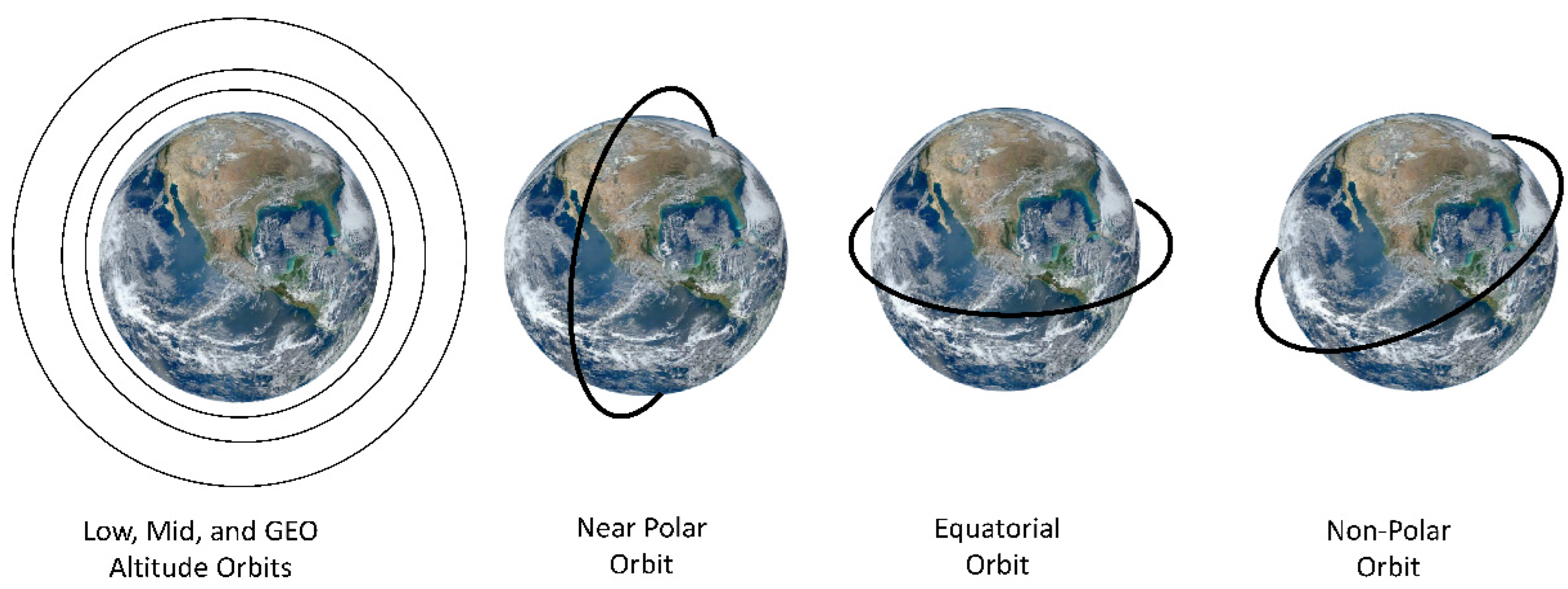 Sensors 24 03488 g002
