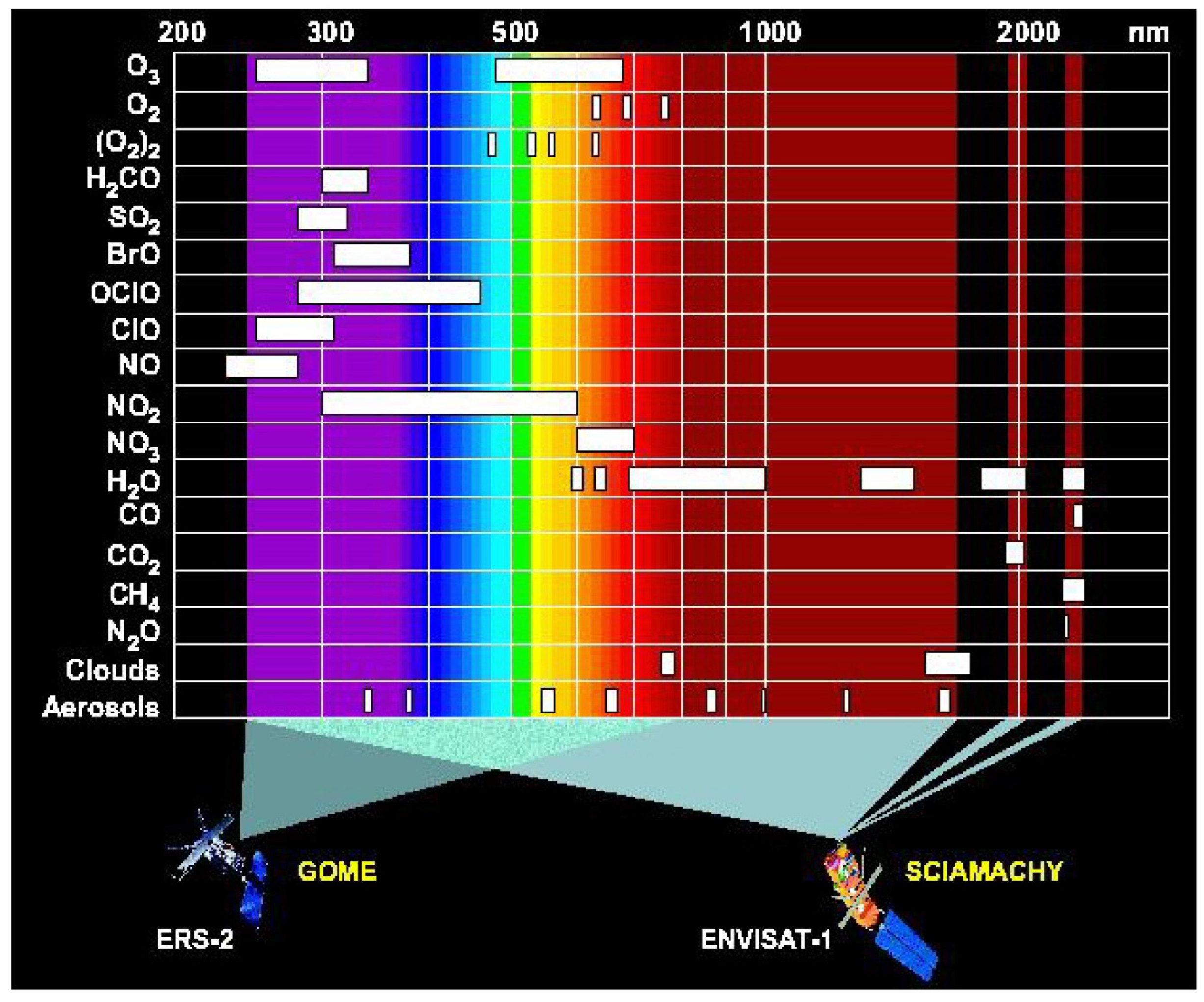 Sensors 24 03488 g005
