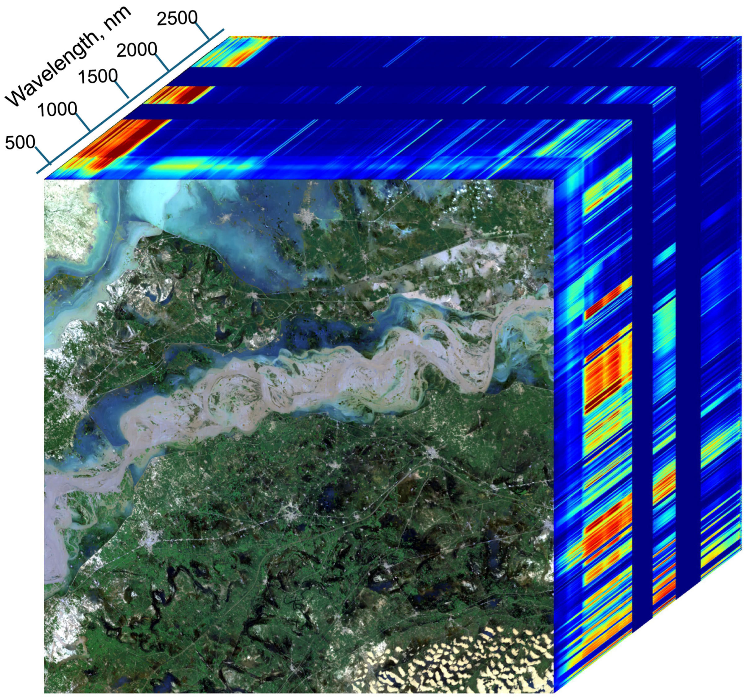 Sensors 24 03488 g018