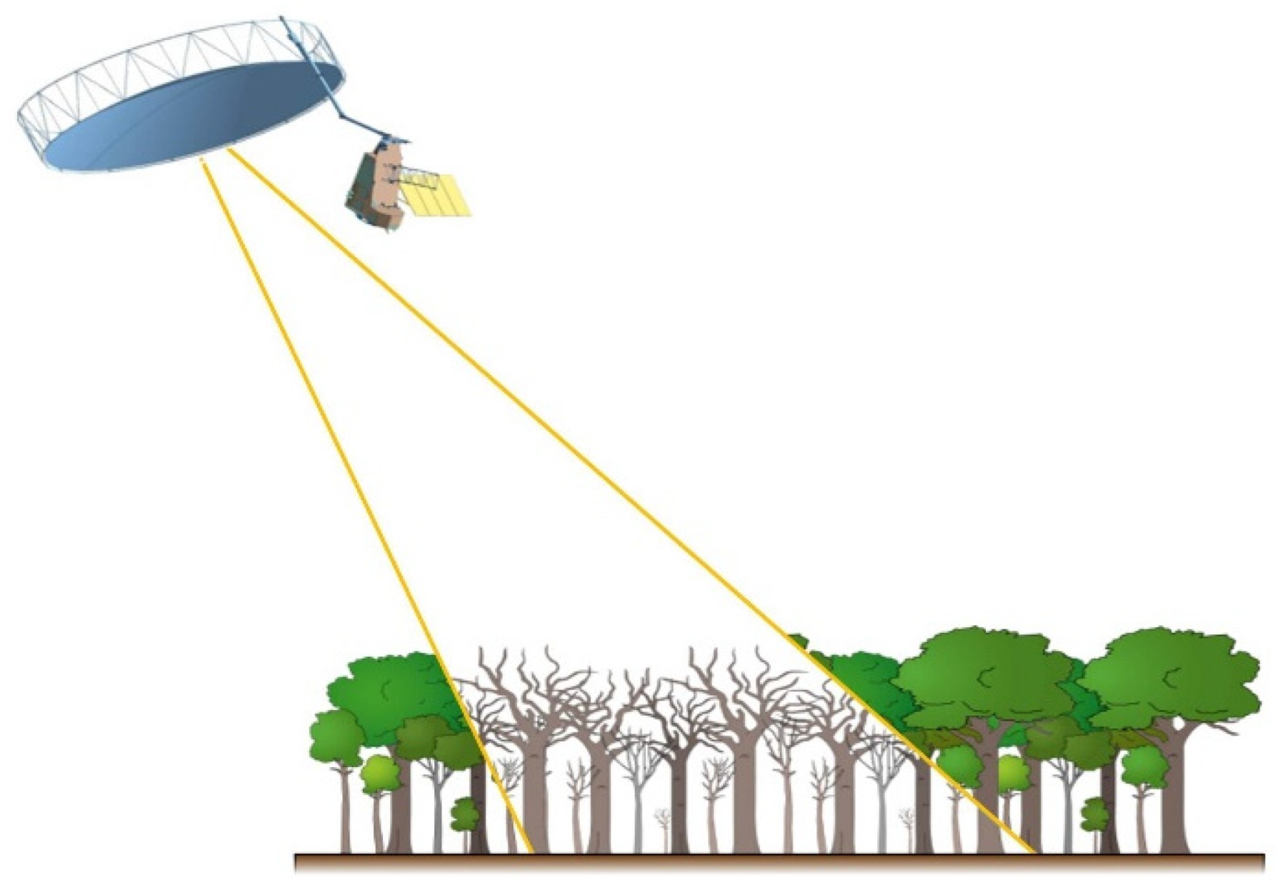 Sensors 24 03488 g024
