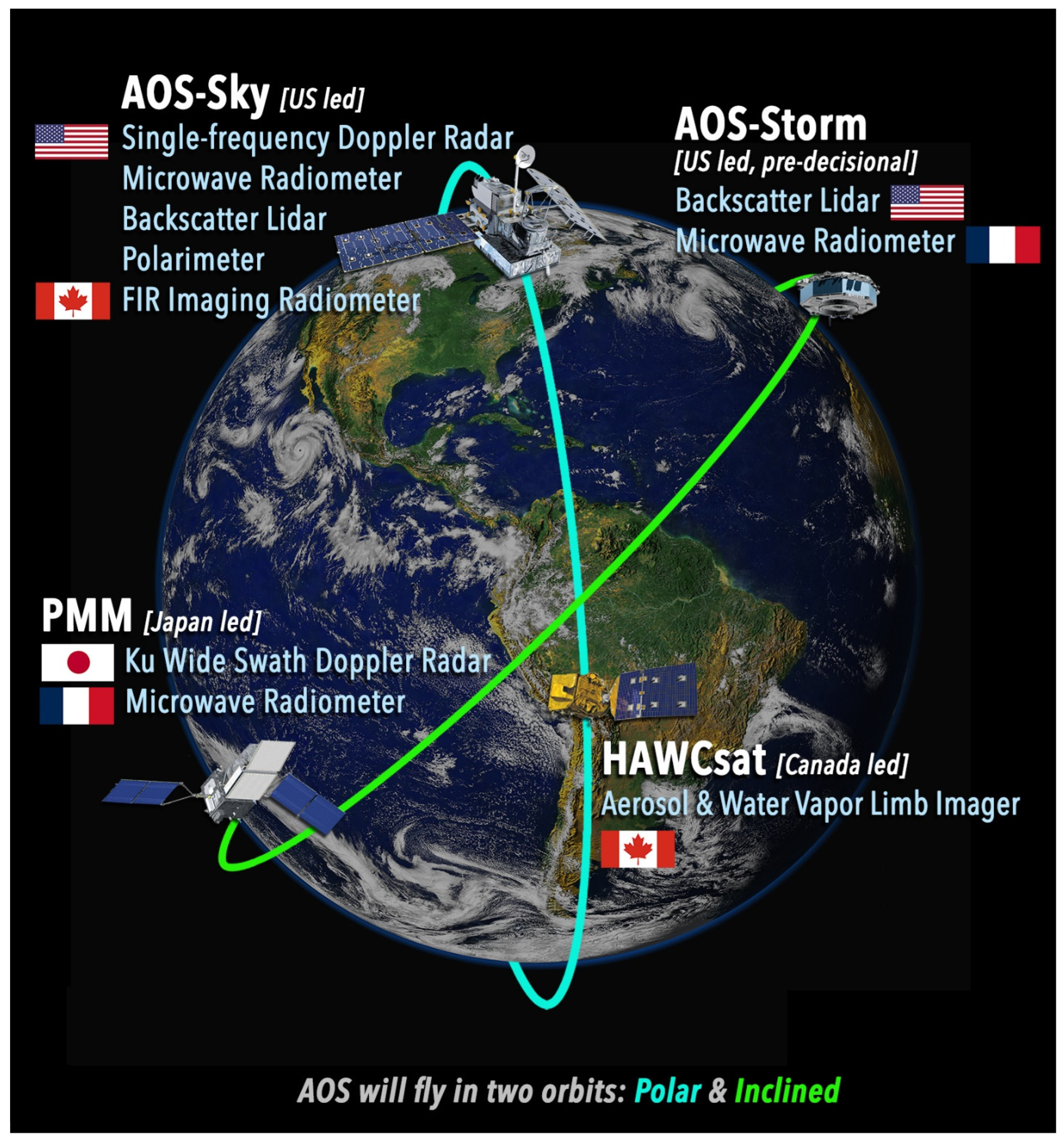 Sensors 24 03488 g025