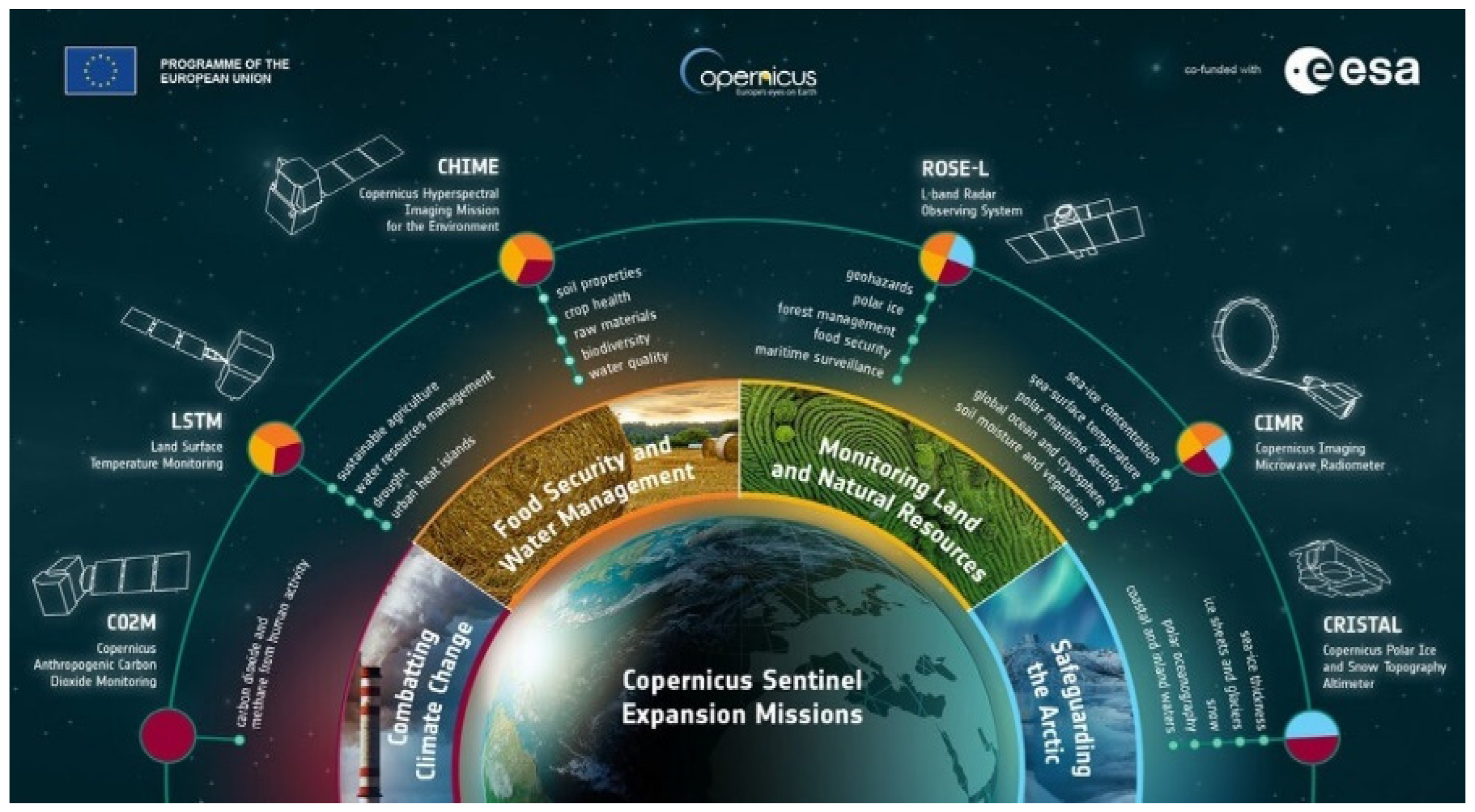 Sensors 24 03488 g026