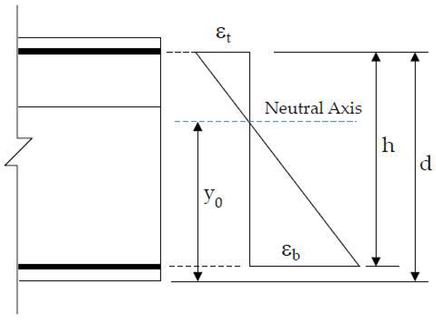 Sensors 24 03489 g004