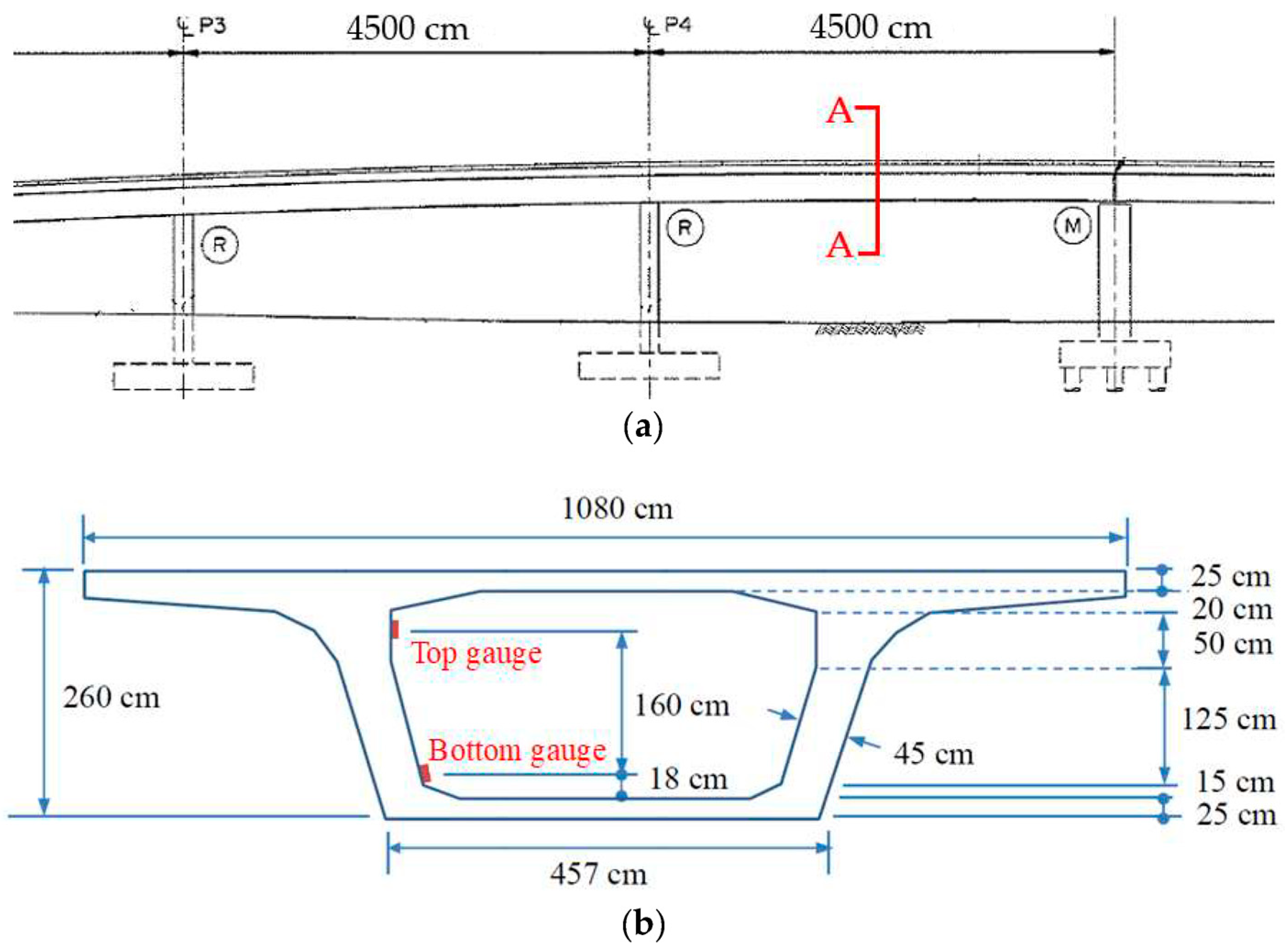 Sensors 24 03489 g011