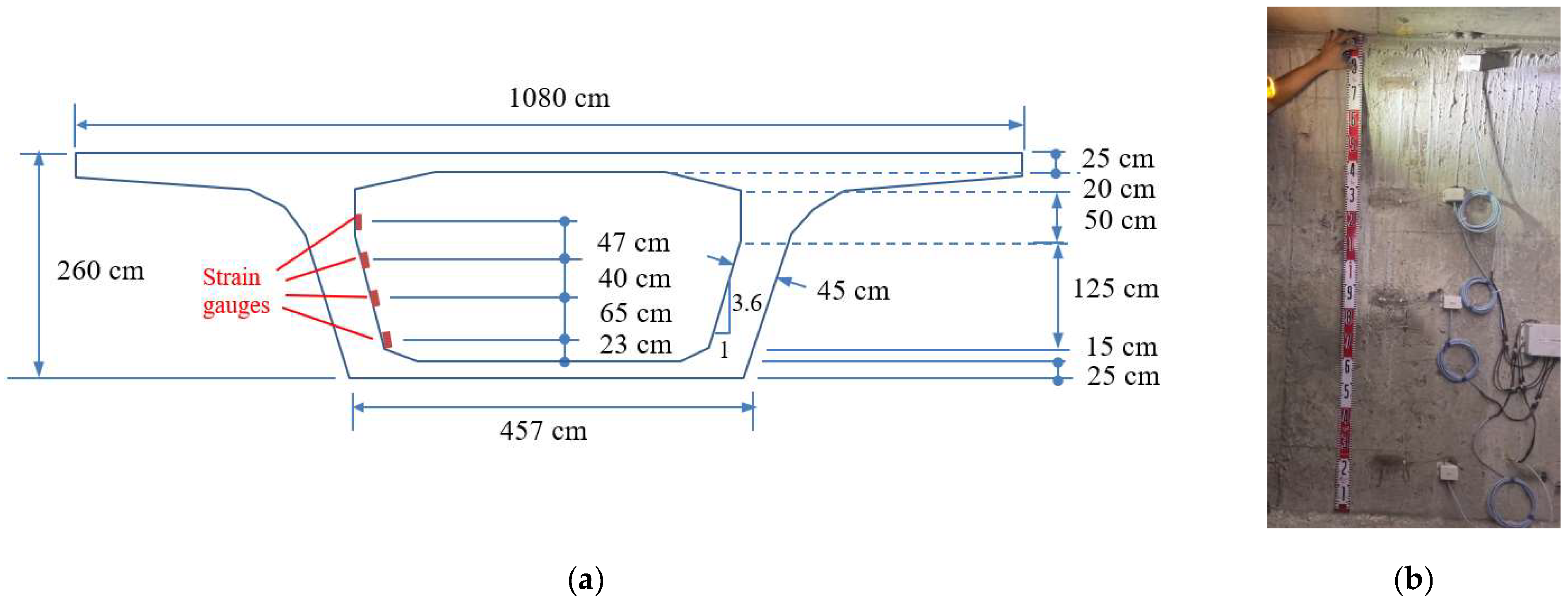 Sensors 24 03489 g015