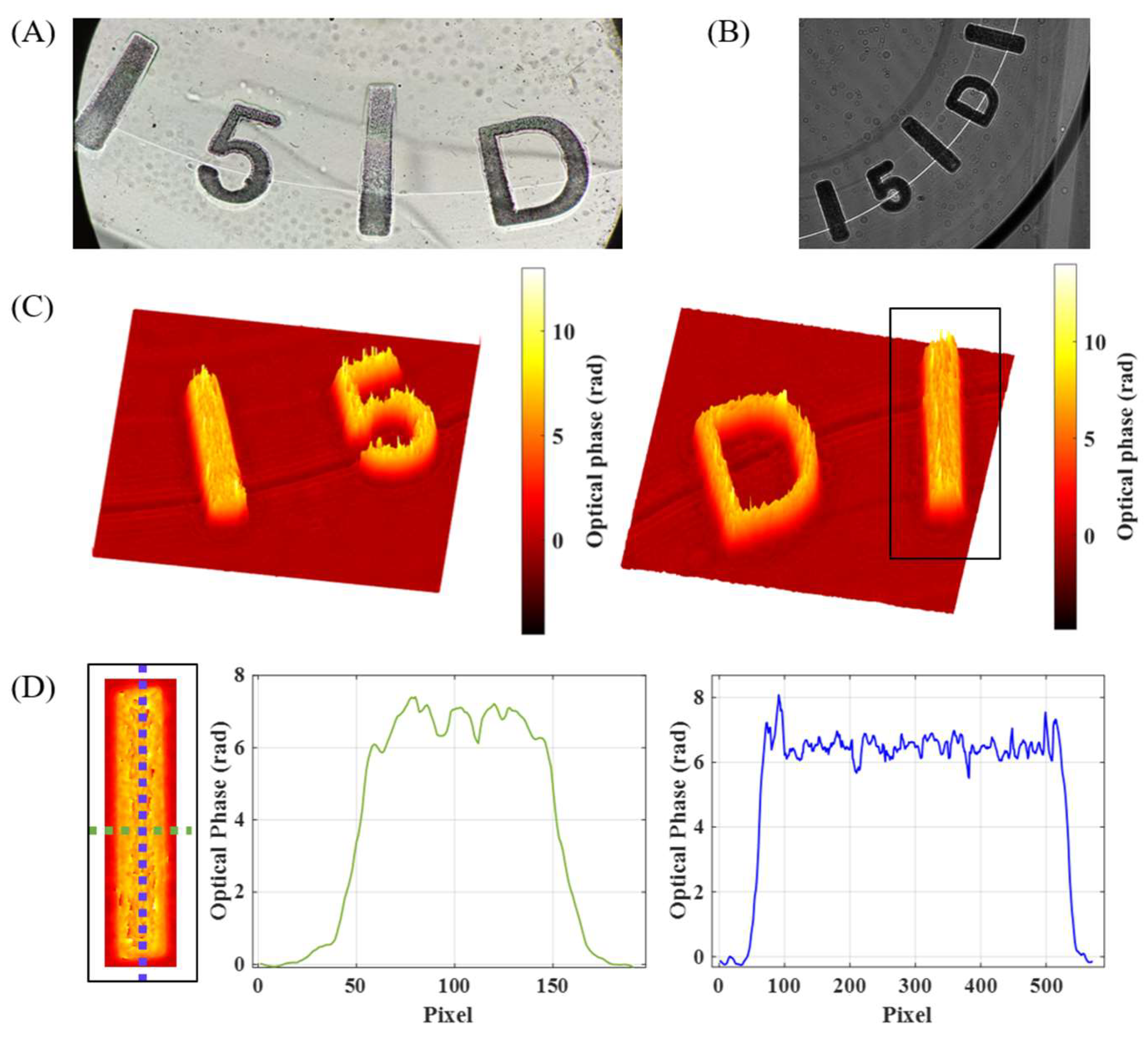 Sensors 24 03492 g007