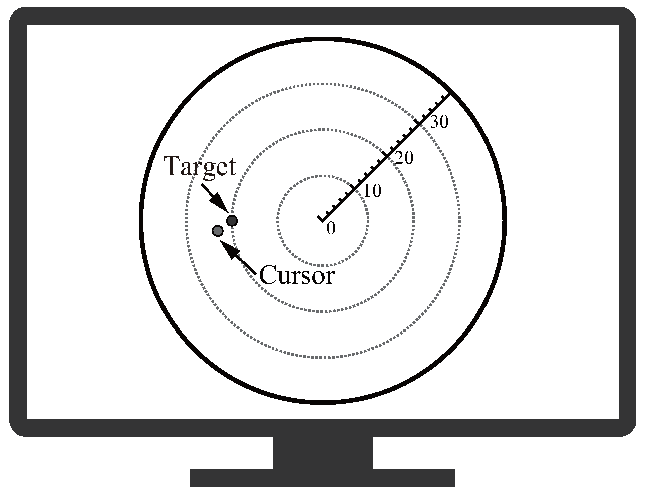 Sensors 24 03496 g003