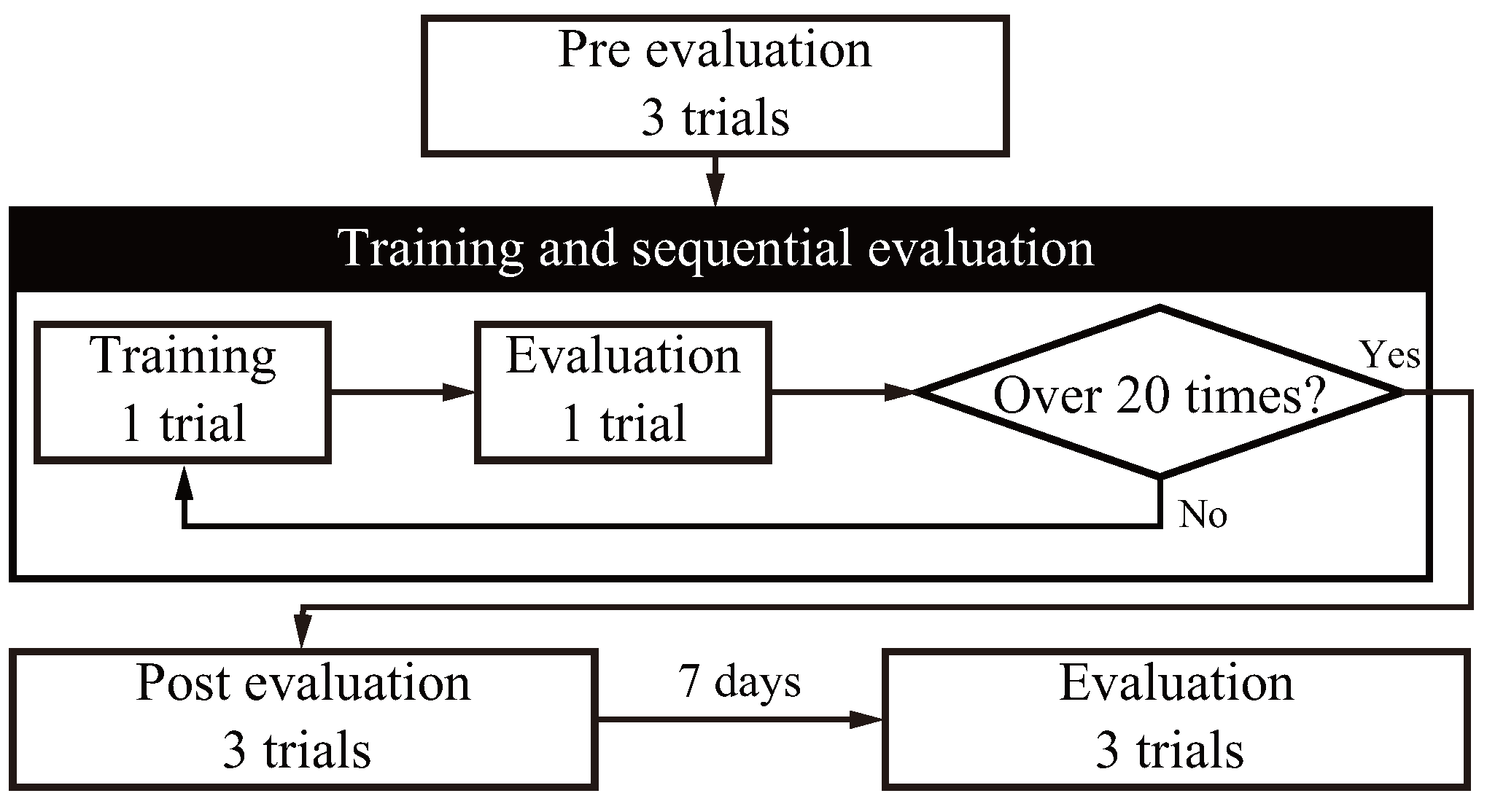 Sensors 24 03496 g006