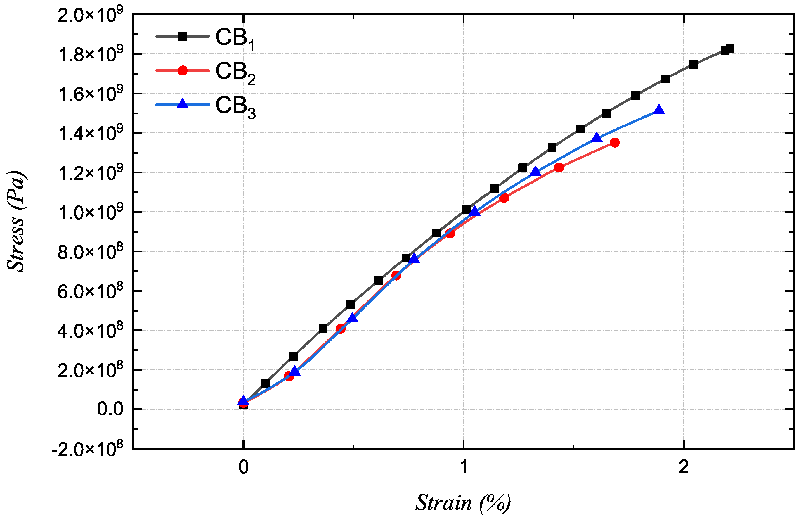 Sensors 24 03508 g002