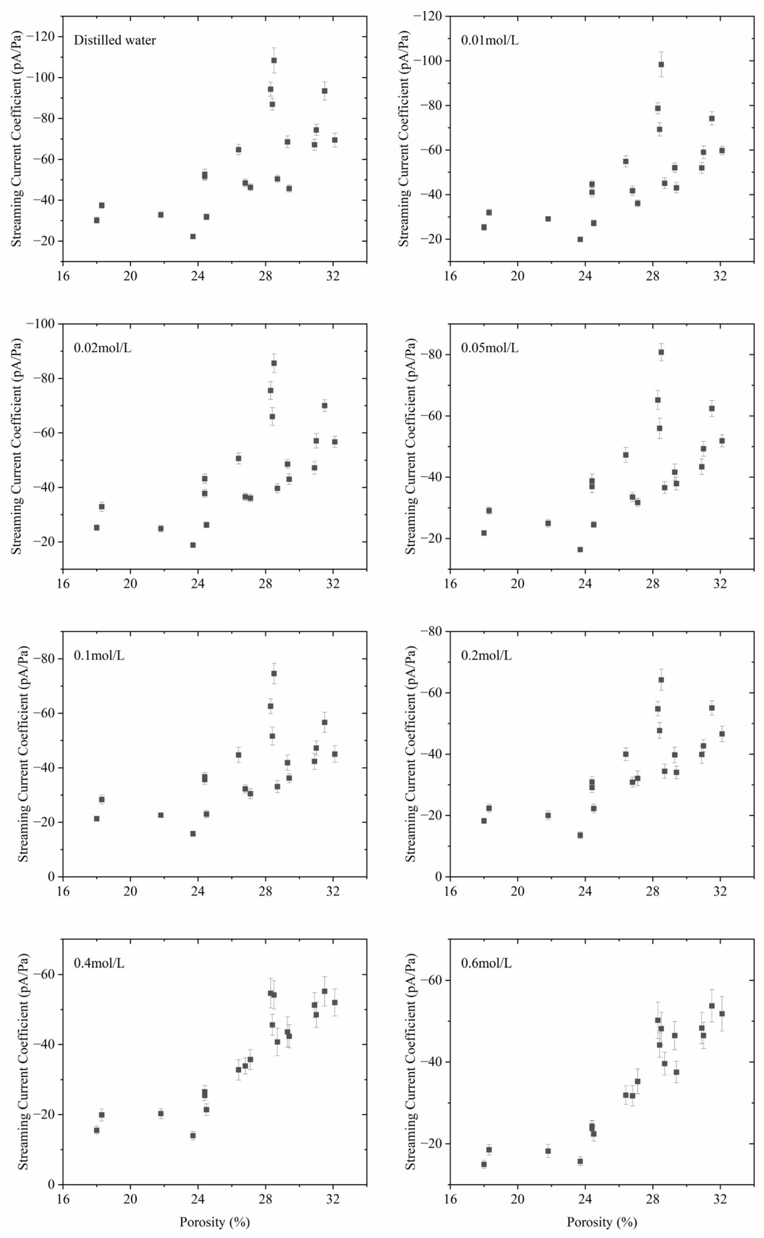 Sensors 24 03514 g006