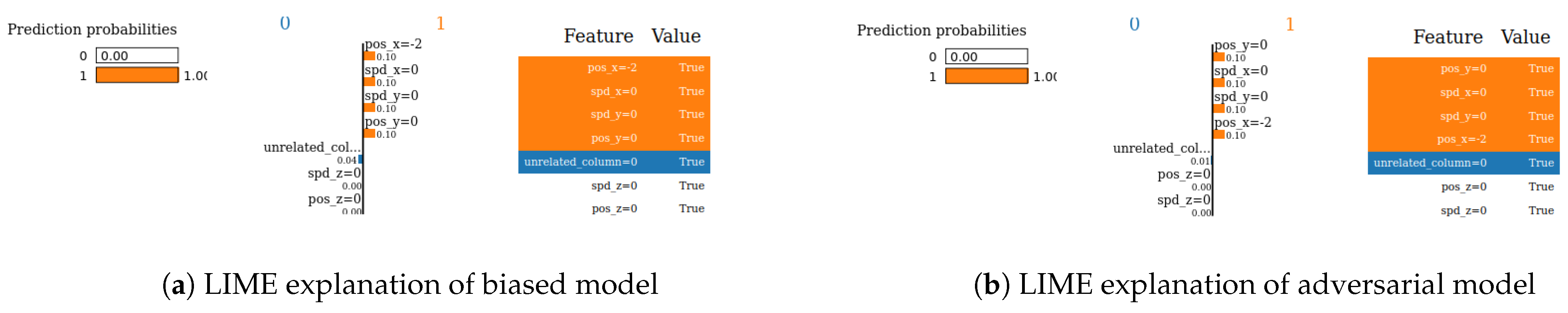 Sensors 24 03515 g010