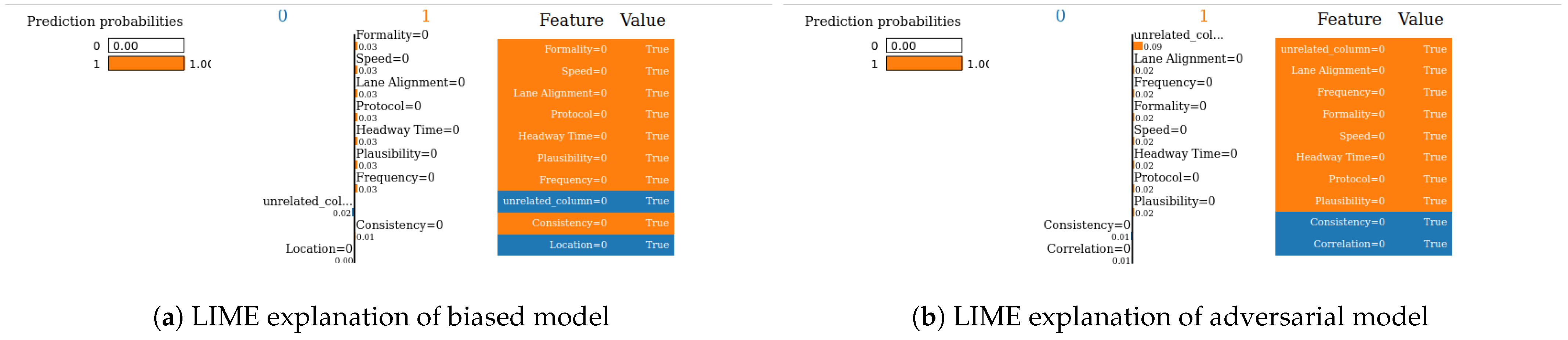 Sensors 24 03515 g011