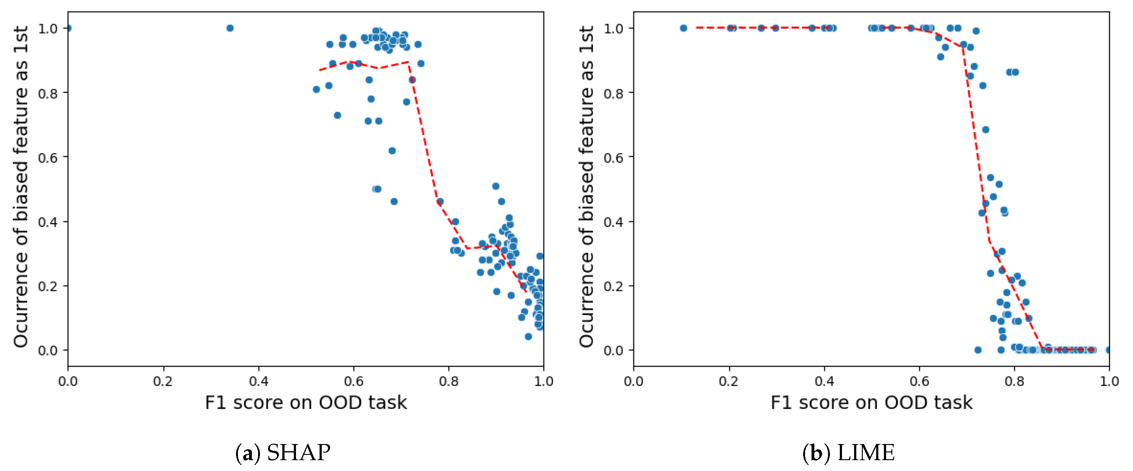 Sensors 24 03515 g015