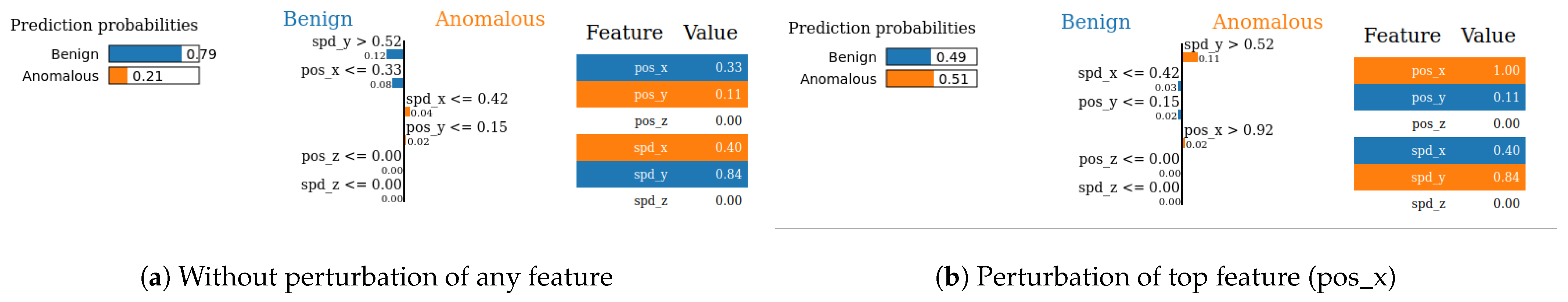 Sensors 24 03515 g017