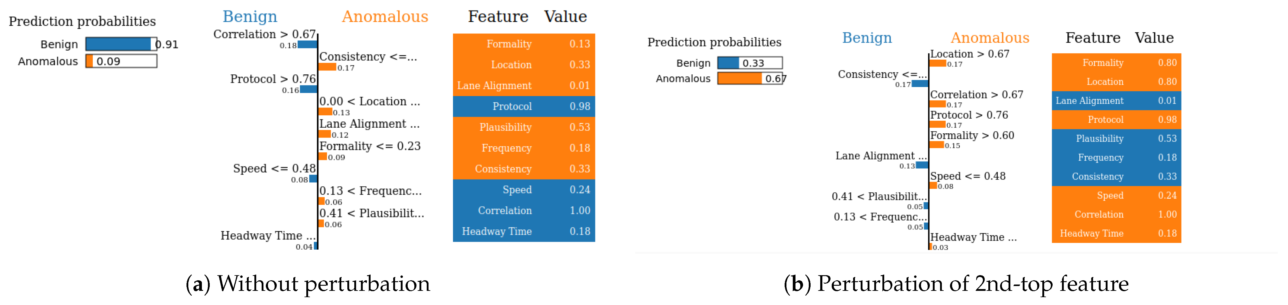 Sensors 24 03515 g019
